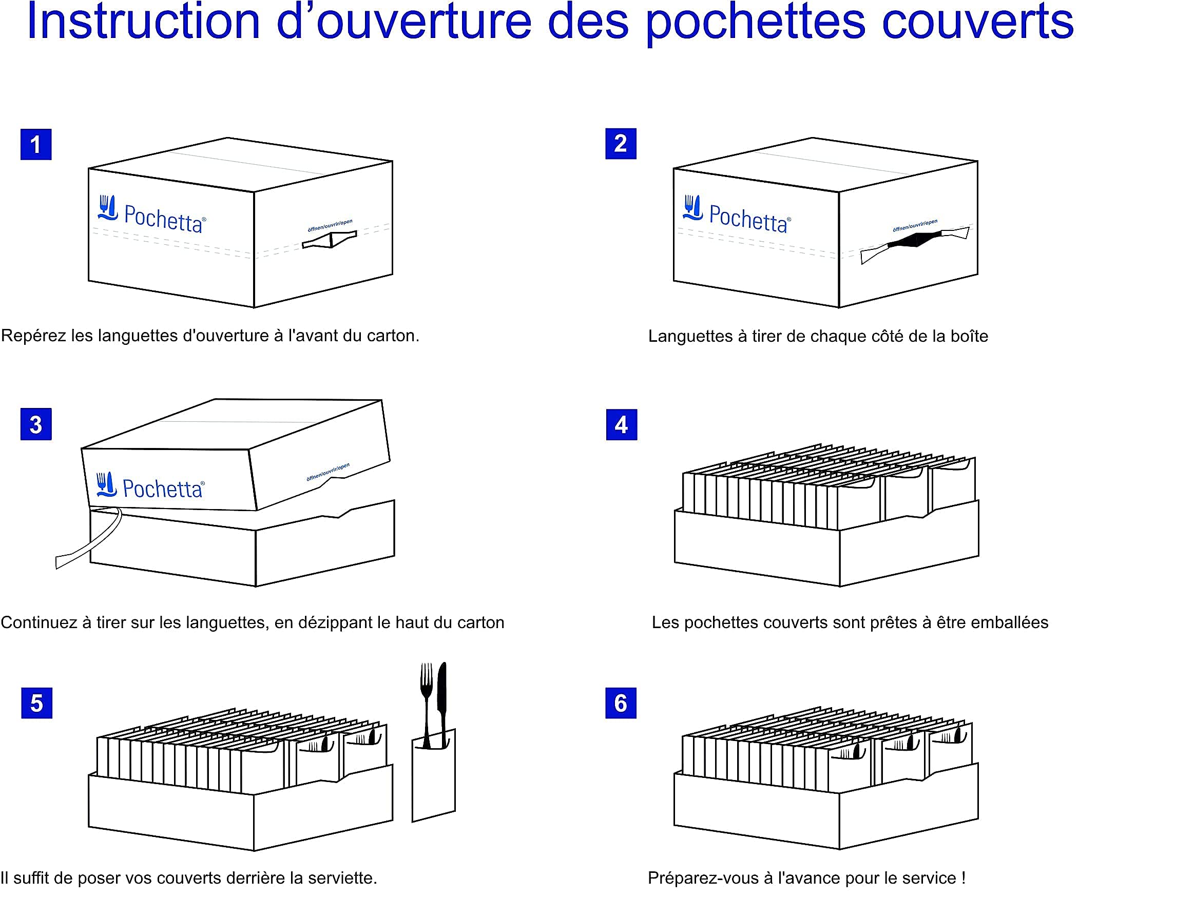 Pochette à couverts ELAG - Pochetta FIT Navyblue 400 pièces par boîte- 85 x 190 mm – serviette inclus P-FIT214-5