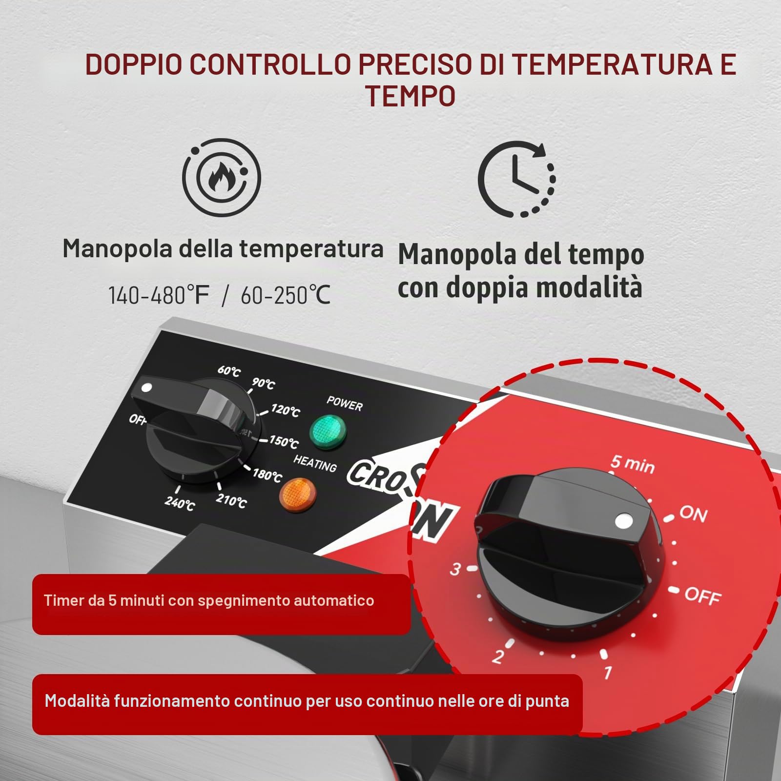 CROSSON Macchina per Waffle Belgi Girevole,Macchina per Waffle Commerciale Rotonda con Antiaderente,Controllo Temperatura Tempo per Ristorante,Panetteria,Snack Bar,1300W