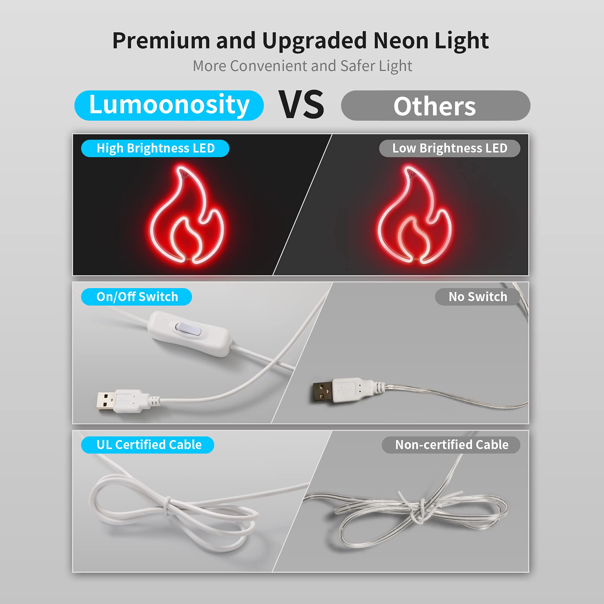 Lumoonosity Flame Neon Sign, Red and Yellow Flame Neon Light with On