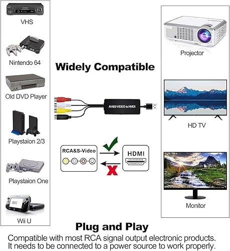 Vista 14 de Dingsun Convertidor de componentes a HDMI, adaptador de convertidor YPbPr/RGB+R/L a HDMI, compatible con 720P/1080P para DVD, VSH, reproductor