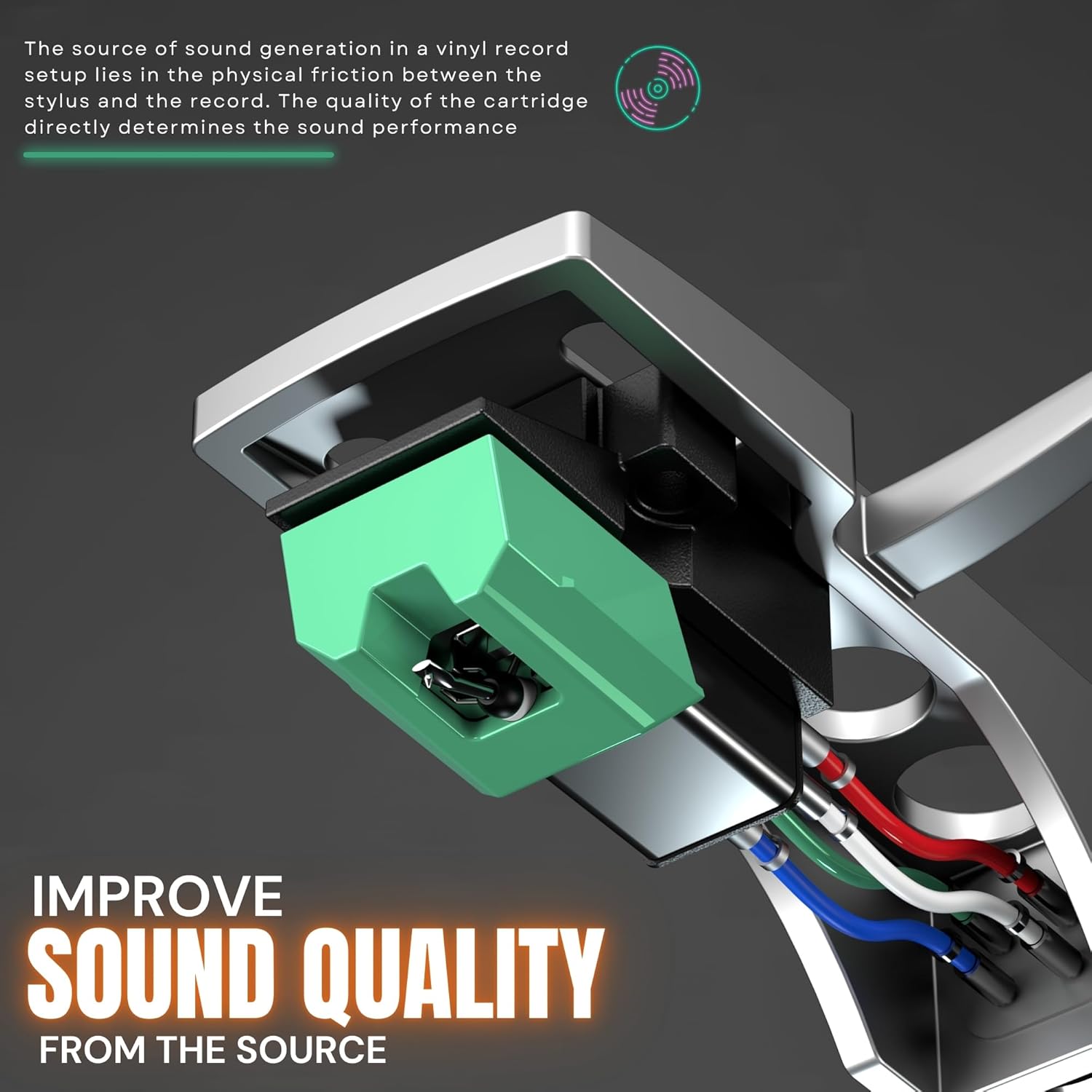 ATN95E Record Needle Replacement, Diamond Stylus Record Player Needle for Audio Technica AT-LP120-USB Turntables, Compatible with AT95E AT93 AT3400 AT3401 AT3450 Phono Cartridges - Image 2