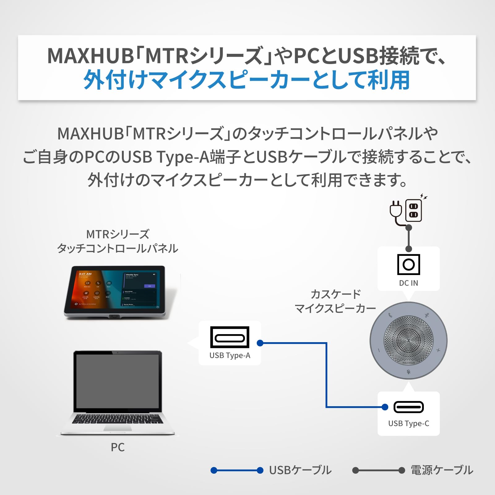 Amazon.co.jp: MAXHUB カスケードマイクスピーカー 会議用 マイク
