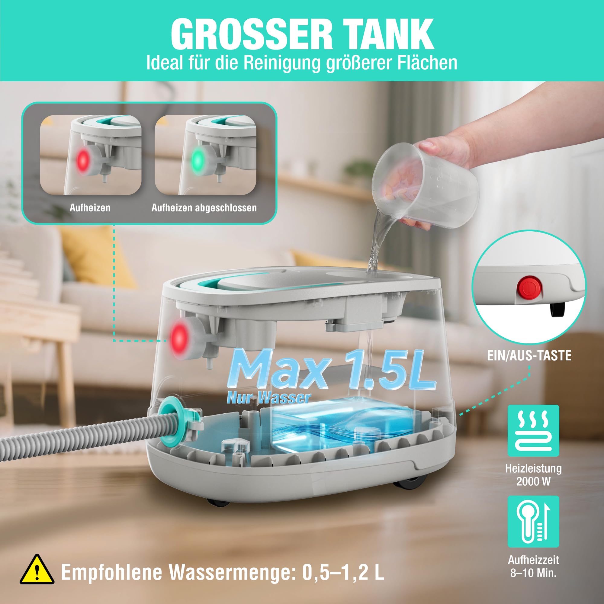 HAUSHOF Dampfreiniger 2000 W, mit 1,5 L Tank, max. 4 ,0 bar Dampfdruck, Aufheizzeit 8 Min, Dampfzeit bis zu 30 Min, inkl. 16 Zubehör & 3 m Netzkabel, für Boden, Teppich, Fenster & Küche, Weiß-Grün