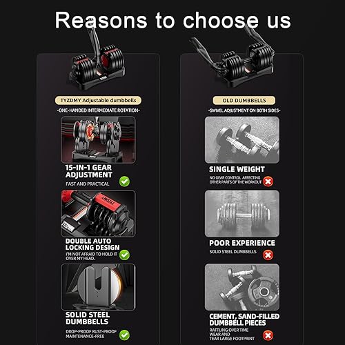 Miniatura 2 de Juego de 2 mancuernas ajustables, juego de mancuernas ajustables, 52.5 libras, par de 105 libras, 15 en 1, para hombresmujeres, equipo de gimnasio