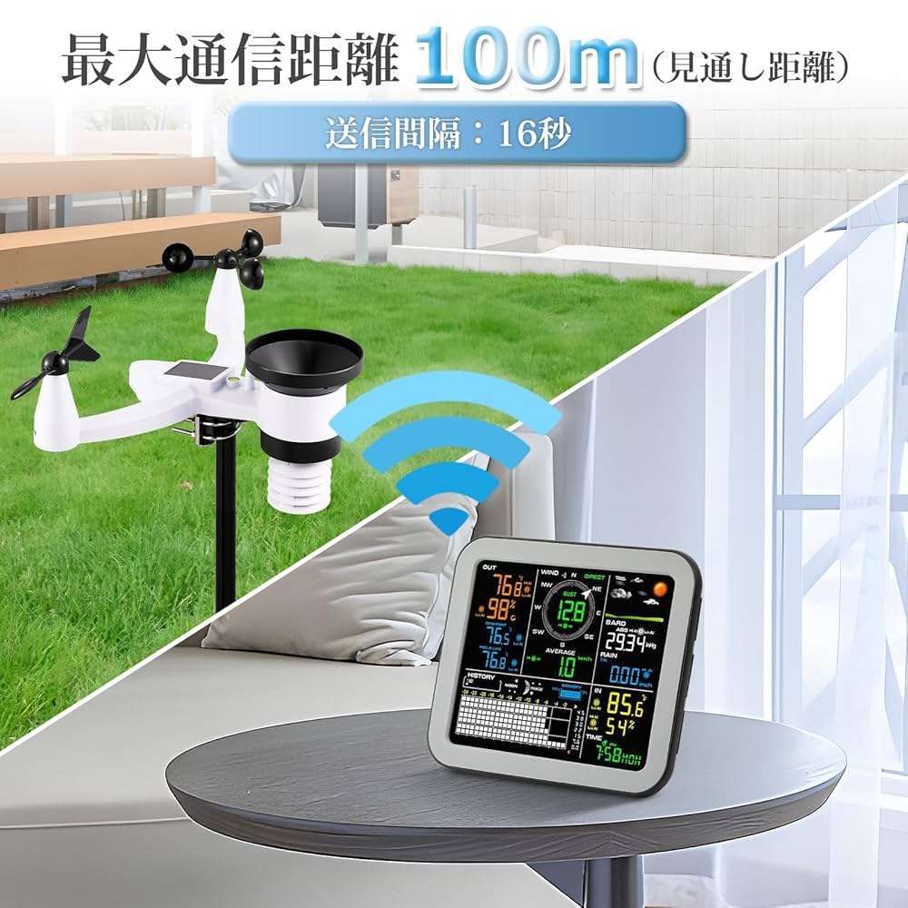 Amazon | Moongiantgo ウェザーステーション 気象観測器 気象計