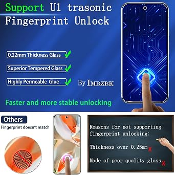 IMBZBK 3 Pack Privacy Screen Protector for Google Pixel 9 Pro XL Tempered Glass Accessories 3 Pack Camera Lens Protector, Anti Spy Case Friendly Protector de Pantalla for Pixel 9 Pro XL