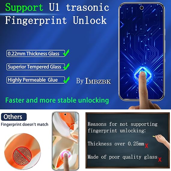 IMBZBK 3 Pack Privacy Screen Protector for Google Pixel 9 Pro XL Tempered Glass Accessories 3 Pack Camera Lens Protector, Anti Spy Case Friendly Protector de Pantalla for Pixel 9 Pro XL
