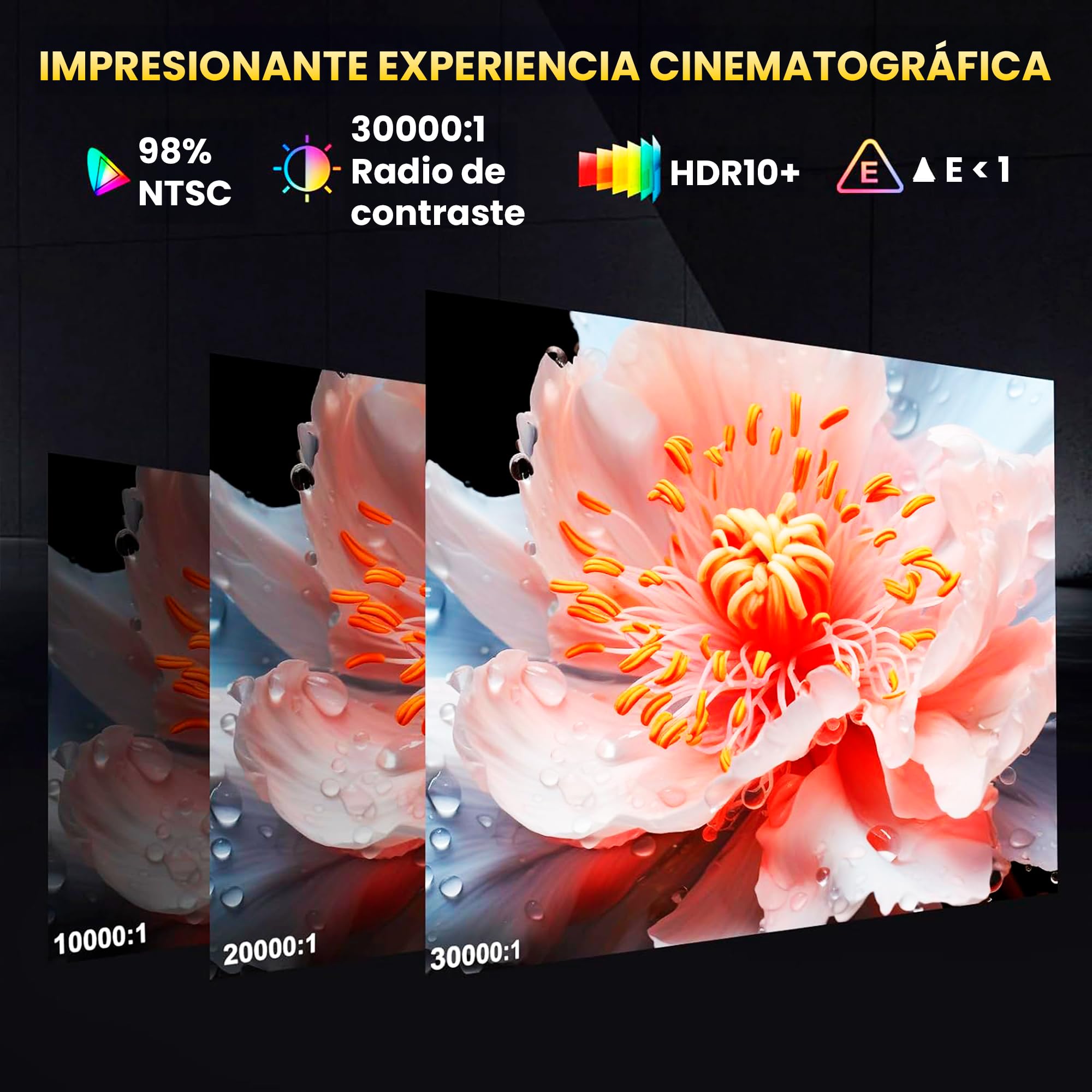 Proyector Unicview Dess C5 Pro, [Google TV y 2500 ANSI], Innovador Sistema de Auto elevación motorizado, HDR, Certificado Google TV, Soporte 4K con WiFi 6 y Bluetooth, Enfoque y Keystone automáticos