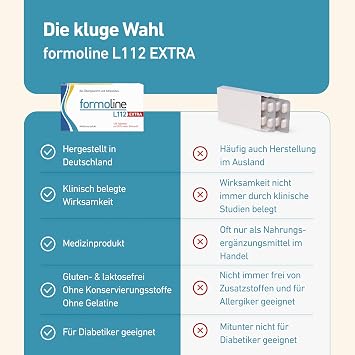 Formoline L112 Extra Pack of 128 Tablets