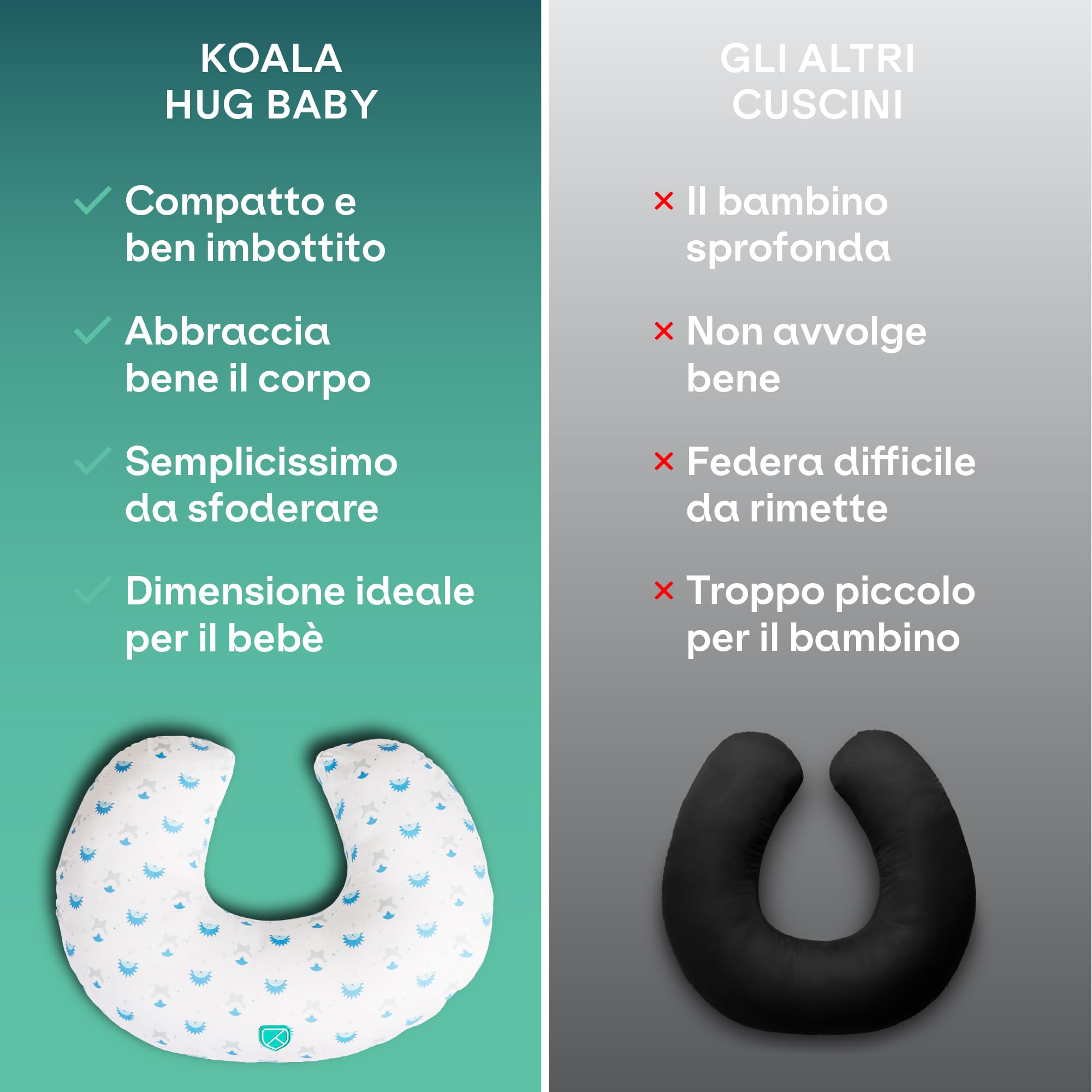 Koala Babycare Cuscino Allattamento Neonato Comodo e Adatto a Tutte le Taglie – Ciambella Allattamento Neonato 0-12 Mesi con 5 Usi Diversi (Bianco-Blu Ricci)