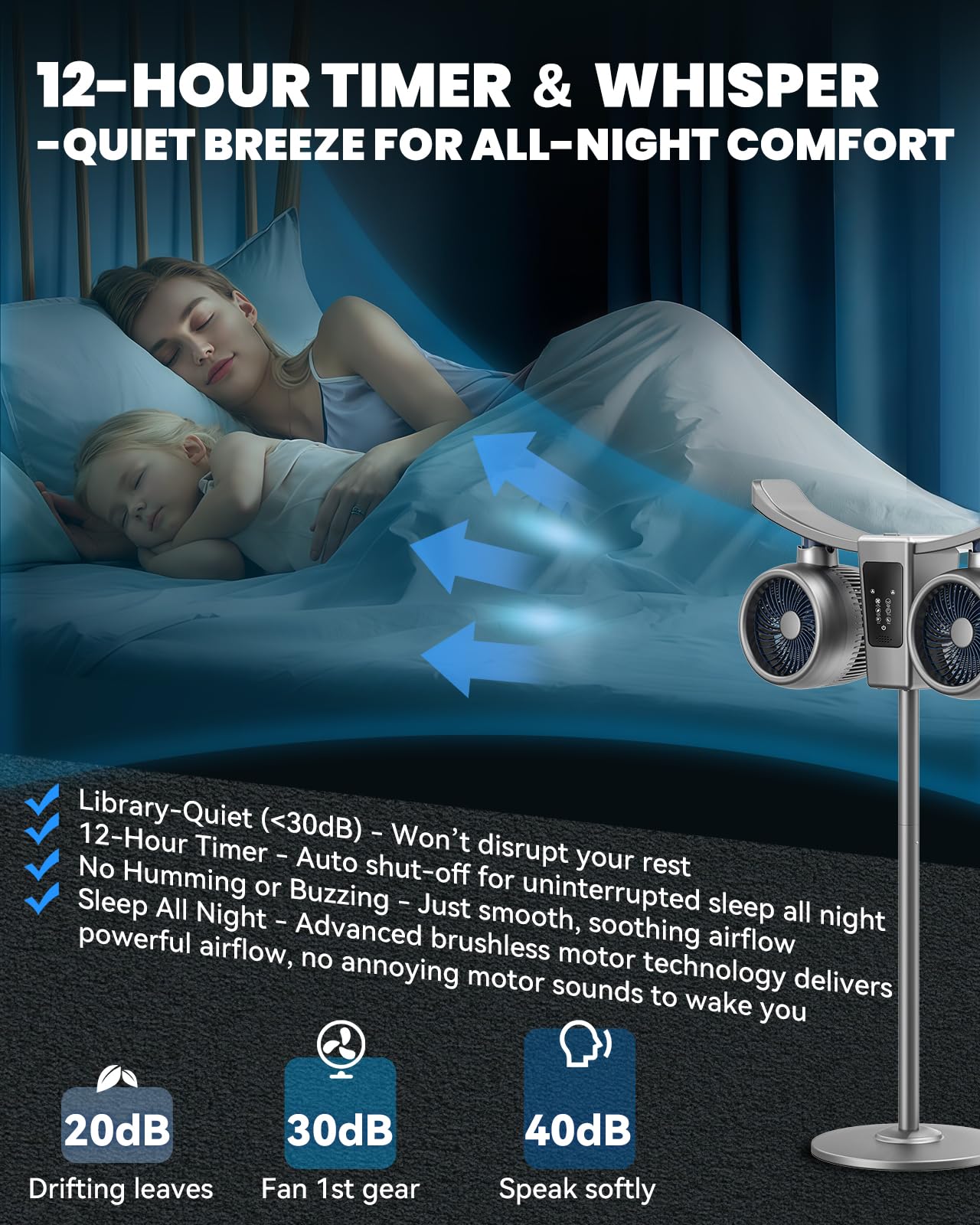 Ventilador de nebulización oscilante de 45 pulgadas | Circulador de aire 5D 285° con humidificador e ionizador de aire | Motor de CC silencioso de 12 velocidades | Control remoto y táctil de panel | 6