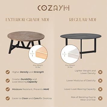 COZAYH Rustic Farmhouse End Table with Storage Shelf, French Country Modern Round Accent Side Table for Small Spaces, Wood Top & Black Base