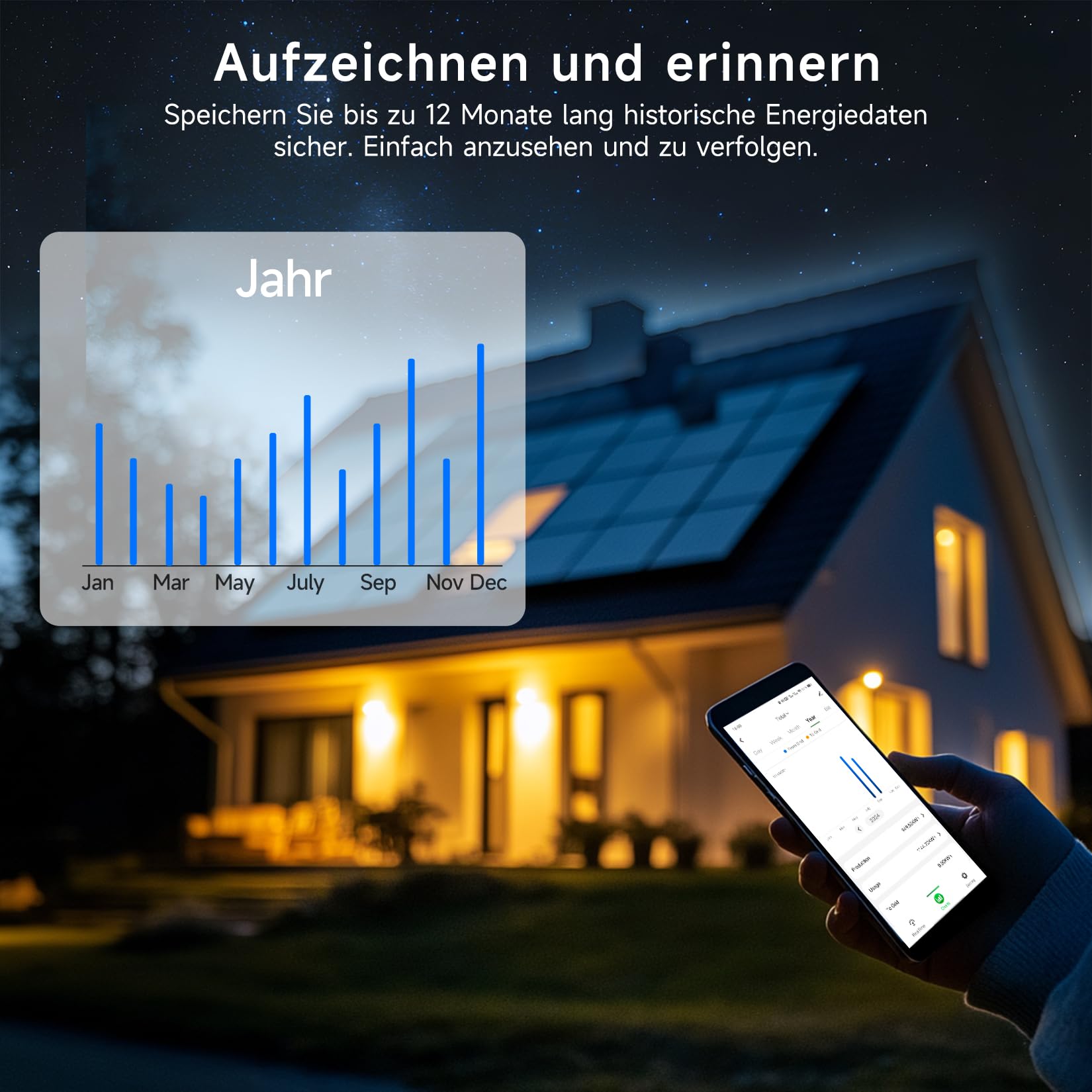 Monitor energii Smart Home z czujnikami poziomu prądu 16 50 A i 3-200 A, precyzyjne śledzenie zużycia energii w czasie rzeczywistym, licznik WiFi, pomiar solarny/netto, WiFi 2,4 GHz
