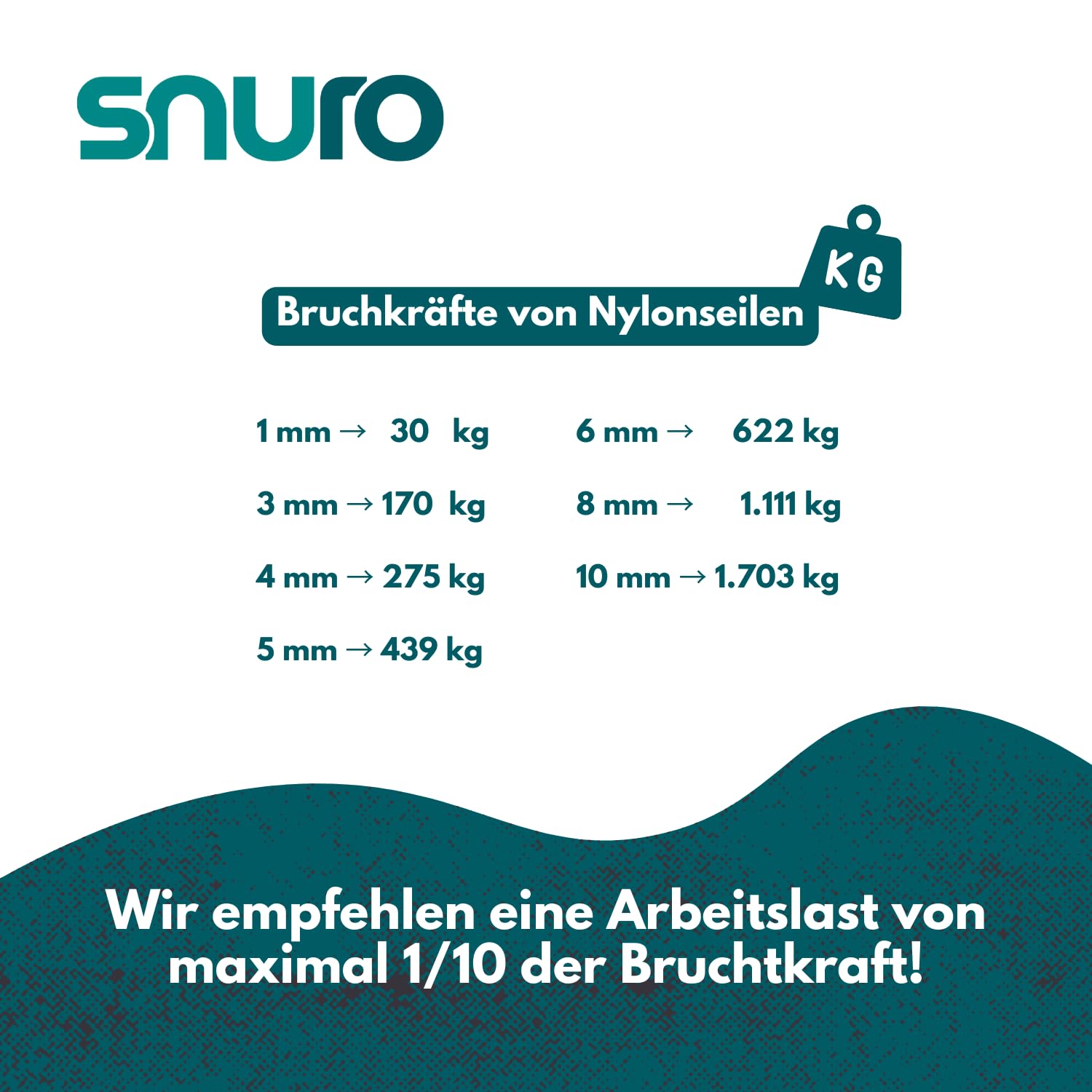 Nylon Seil (10mm, 100M, Weiß) - Dickes Paracord Schnurr aus robustem, geflochtenem Polyamid - Verschleißfest und stark - Bruchkraft 1703kg