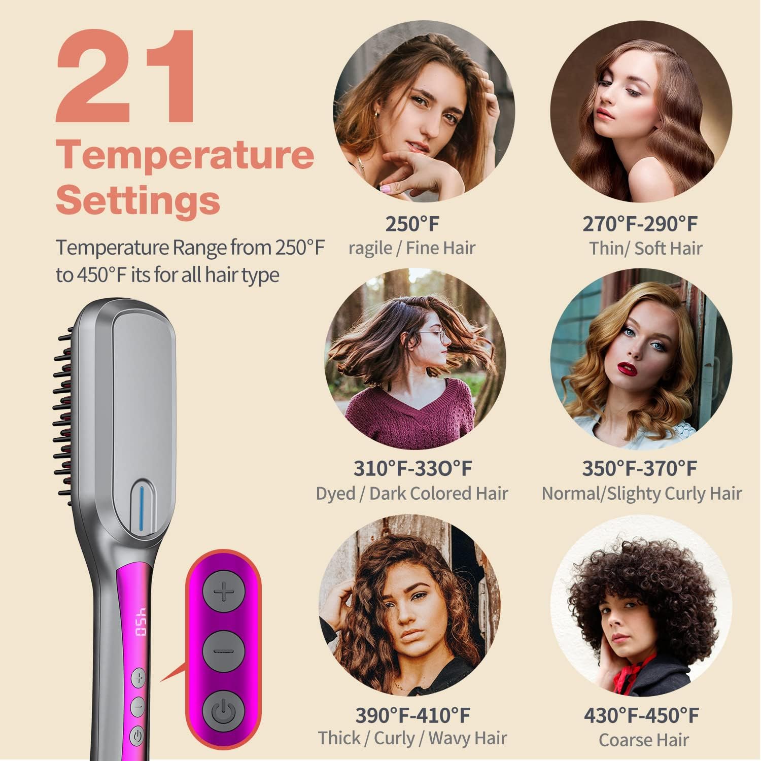 Ionic Hair Straightener Brush,Keasen Hair Straightening Brush Ceramic Hot Brush with 30S Fast Heating,21 Temp Settings 250-450℉,Hair Straightener Comb Anti-Scald,Auto-Off Safe,110V-240V,LED Display : Beauty & Personal Care