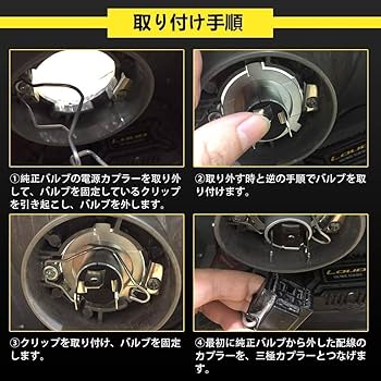 Amazon | SUPAREE 一体型 H4 バイクledヘッドライト H4 Hi/Lo