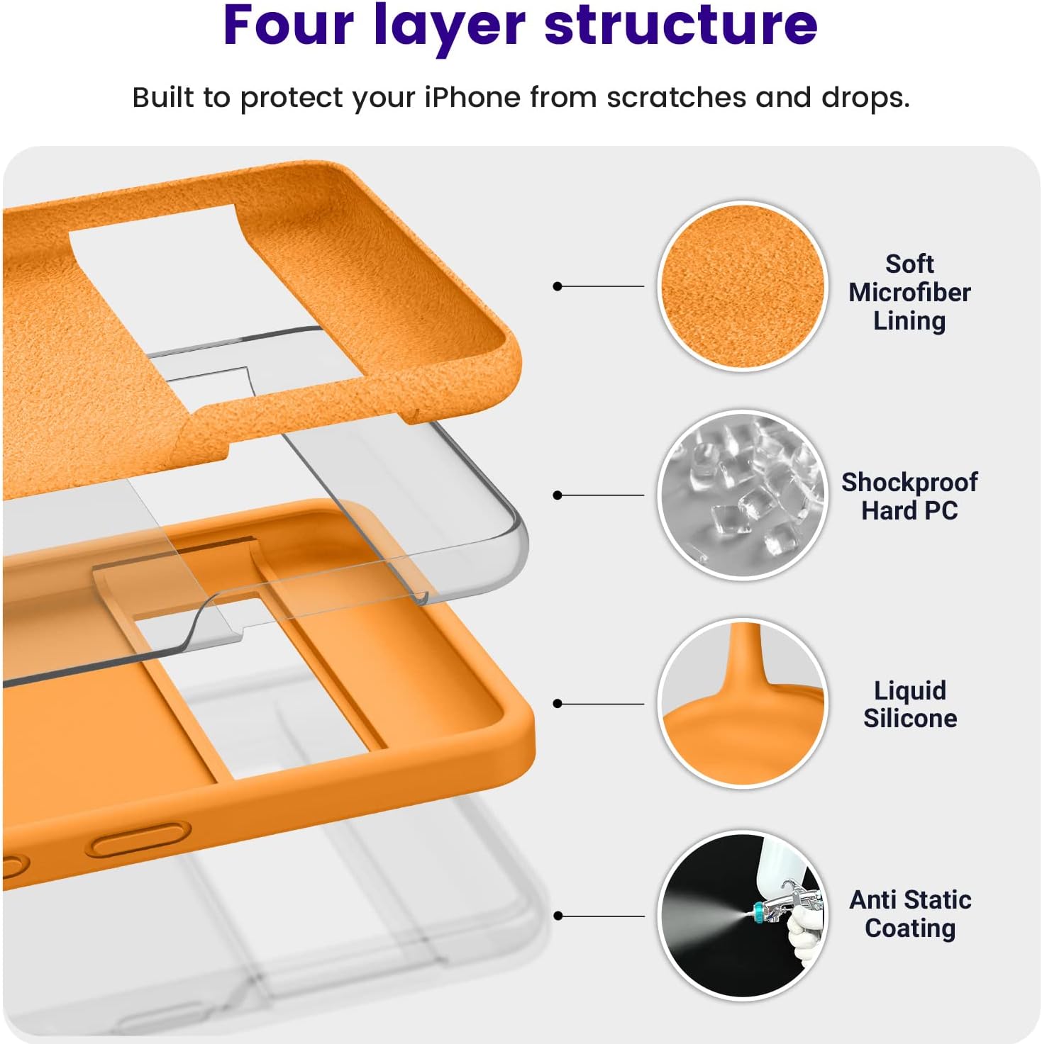 OTOFLY Designed for Pixel 7 Case, Silicone Shockproof Slim Thin Phone Case for Google Pixel 7 6.3 inch (Apricot)