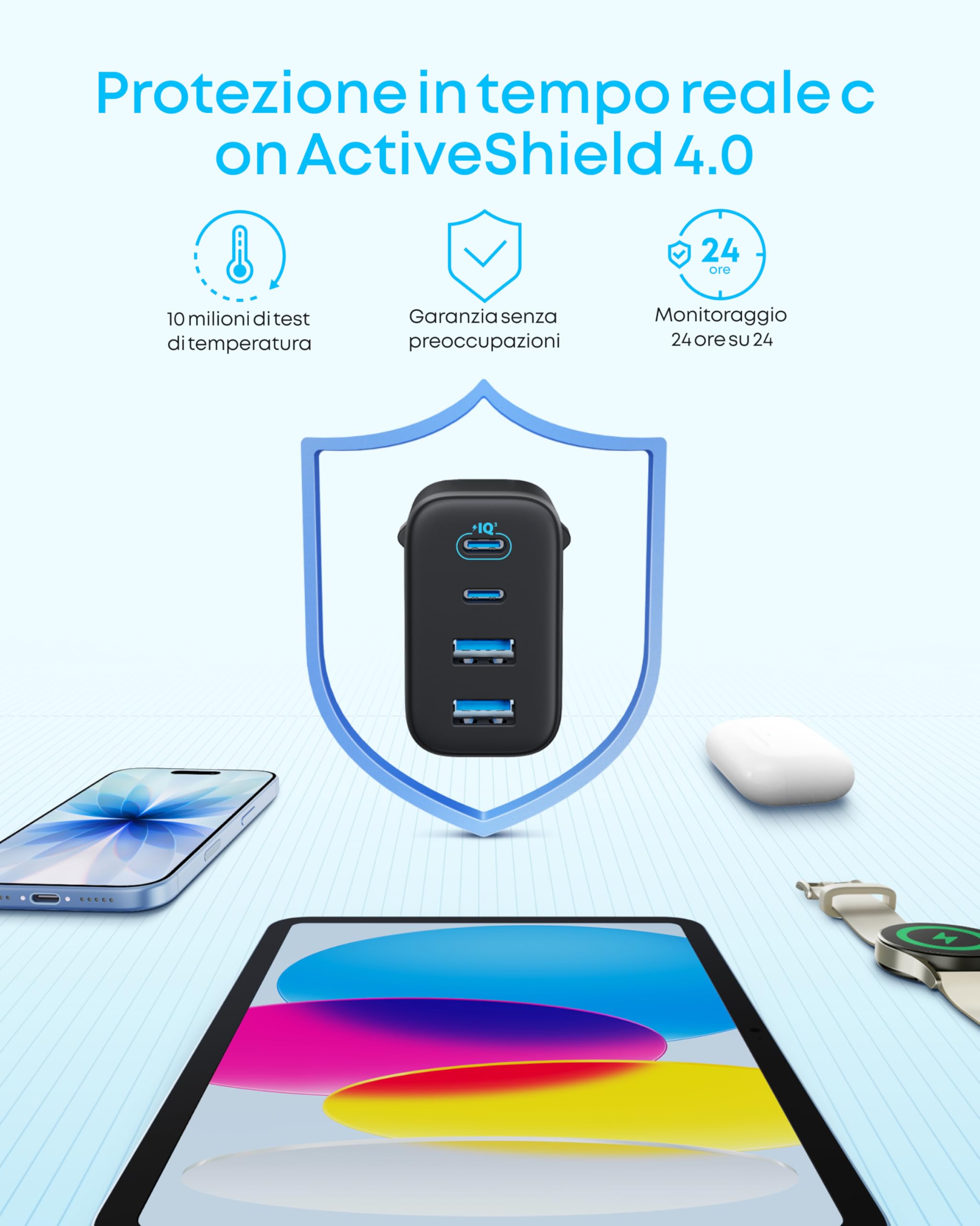 Anker Caricatore USB C 50W, Adattatore a 4 Porte con 2 USB C e 2 USB A, Design Compatto, per iPhone 17 Pro Max/Serie 16-12, MacBook, iPad, Pixel, Galaxy