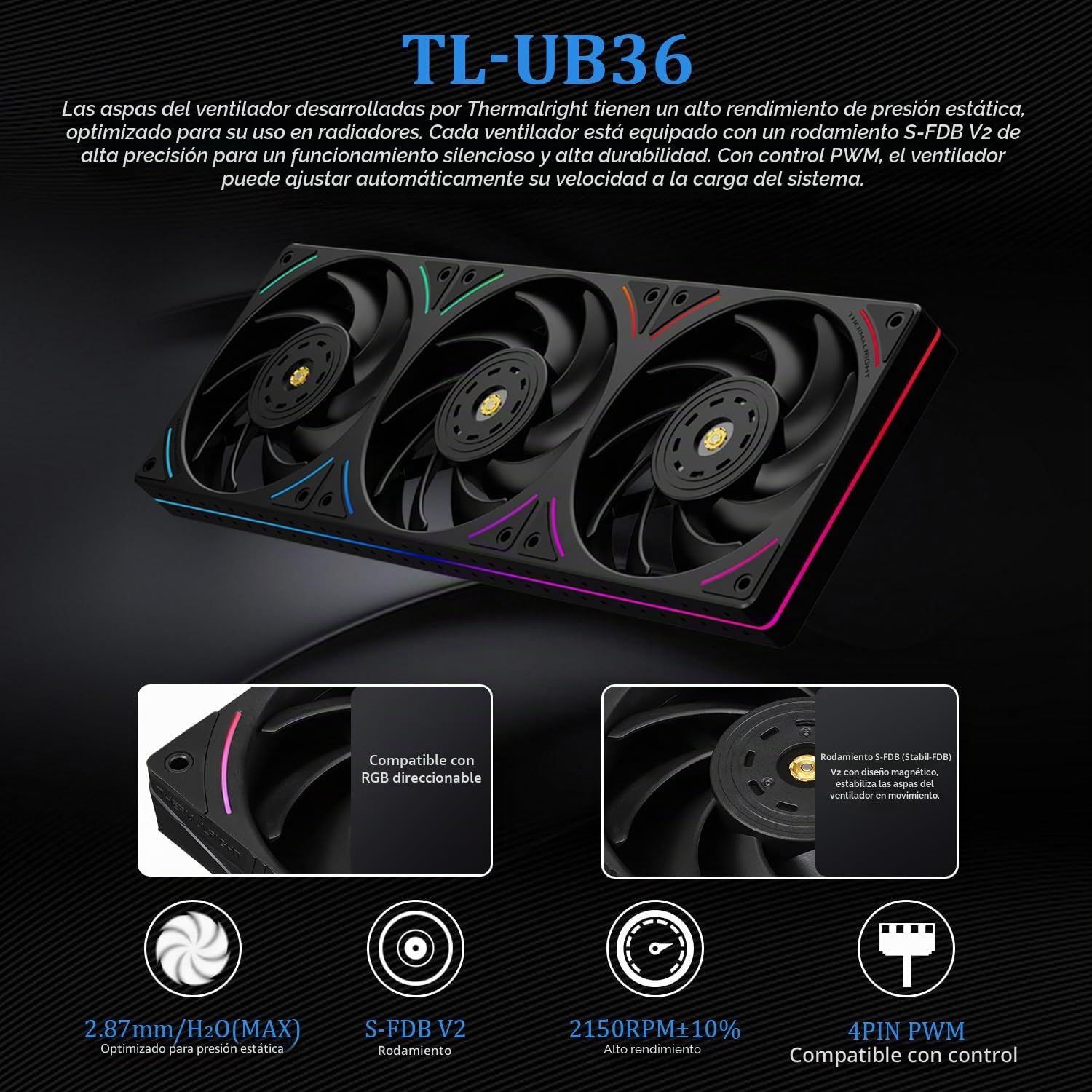 Thermalright TR Trofeo Vision 360 ARGB Negro CPU Liquid Cooler, pantalla LCD IPS magnética de 6,86 pulgadas con una resolución de 2400 x 1080, compatible con AM4/AM5, Intel LGA1700/1851