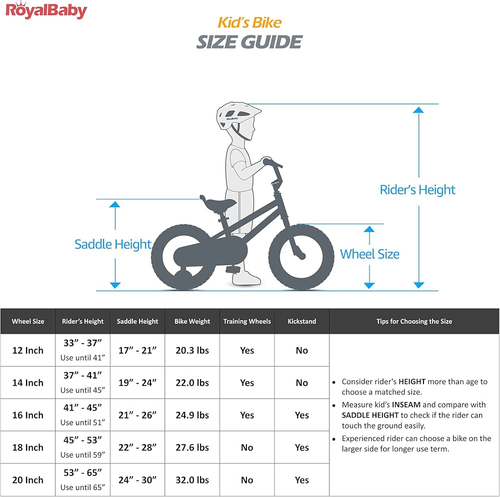Kids Bike Size Chart Ultimate Guide To Find The Right Bike Size atelieryuwa.ciao.jp