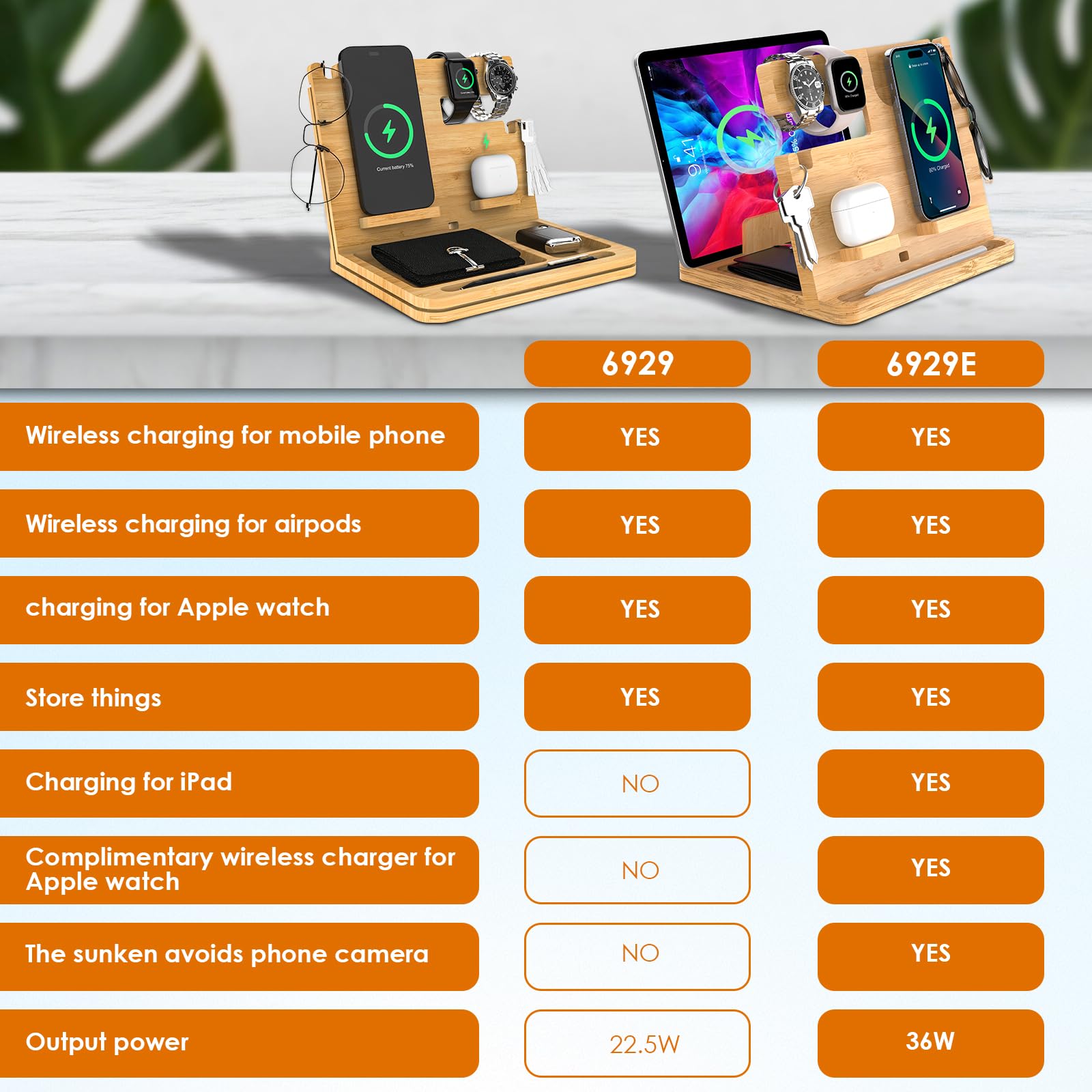 Amazon.com: HQOBZX Bamboo Wireless Charging Station for iPhone and