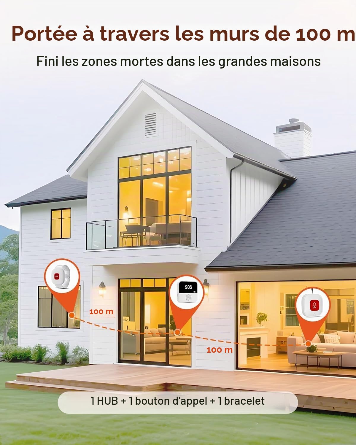 Bracelet Alarme Personne Agee sans Fil, Bouton Appel Urgence Alarme Personne Agée SOS Patients Handicapés (Kit Wi-FI)
