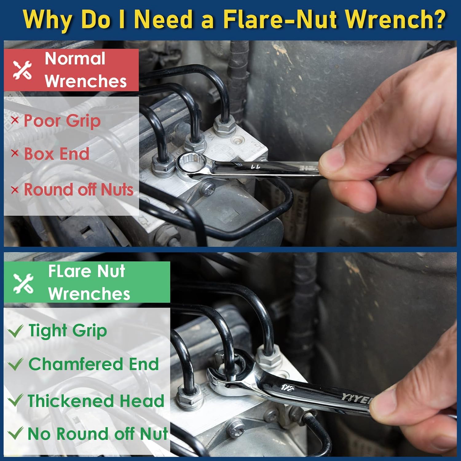 YIYEIE 11-Piece Flare Nut Wrench Set Bunlde, Metric & SAE, 9-21mm & 1/4" to 15/16'', 6 Point Open End, 15° Offset, CR-V Steel, Line Wrenches with Carrying Pouch