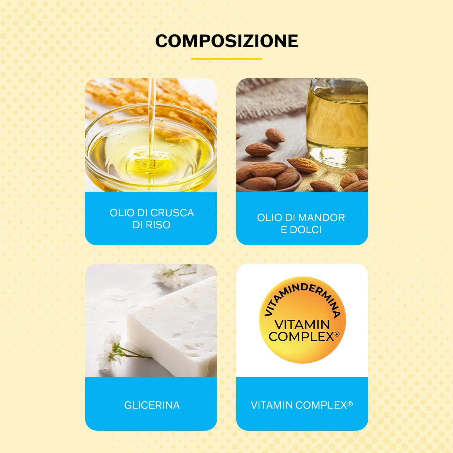 VITAMINDERMINA Olio Detergente Restitutivo 250 ml – Detersione Corpo – Per Pelli Secche, Molto Secche, Sensibili, a tendenza atopica– Lenitivo e Antiprurito – Per Neonati, Bambini e Adulti