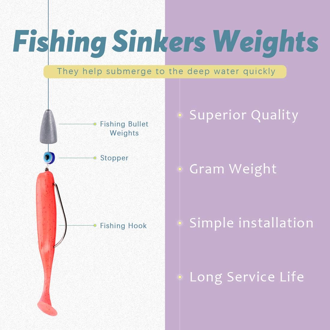 Swpeet 30Pcs 2g Fishing Sinkers Bullet Weights Sinkers Weight Bullet Sinkers Fishing for Rig Fishing : Sports & Outdoors