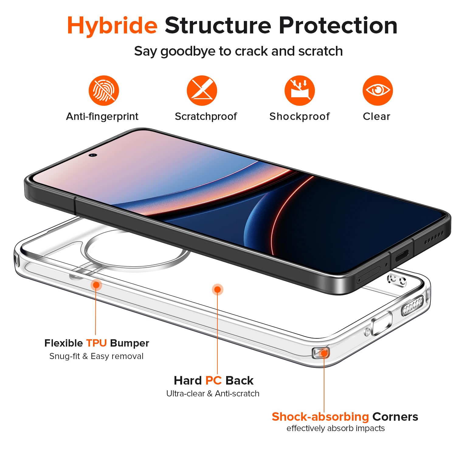 Custodia SLWYF Per Xiaomi Redmi A2 Con Protezione Schermo Incorporata – Cover Trasparente Antiurto A 360°, Paraurti Sottile, Verde