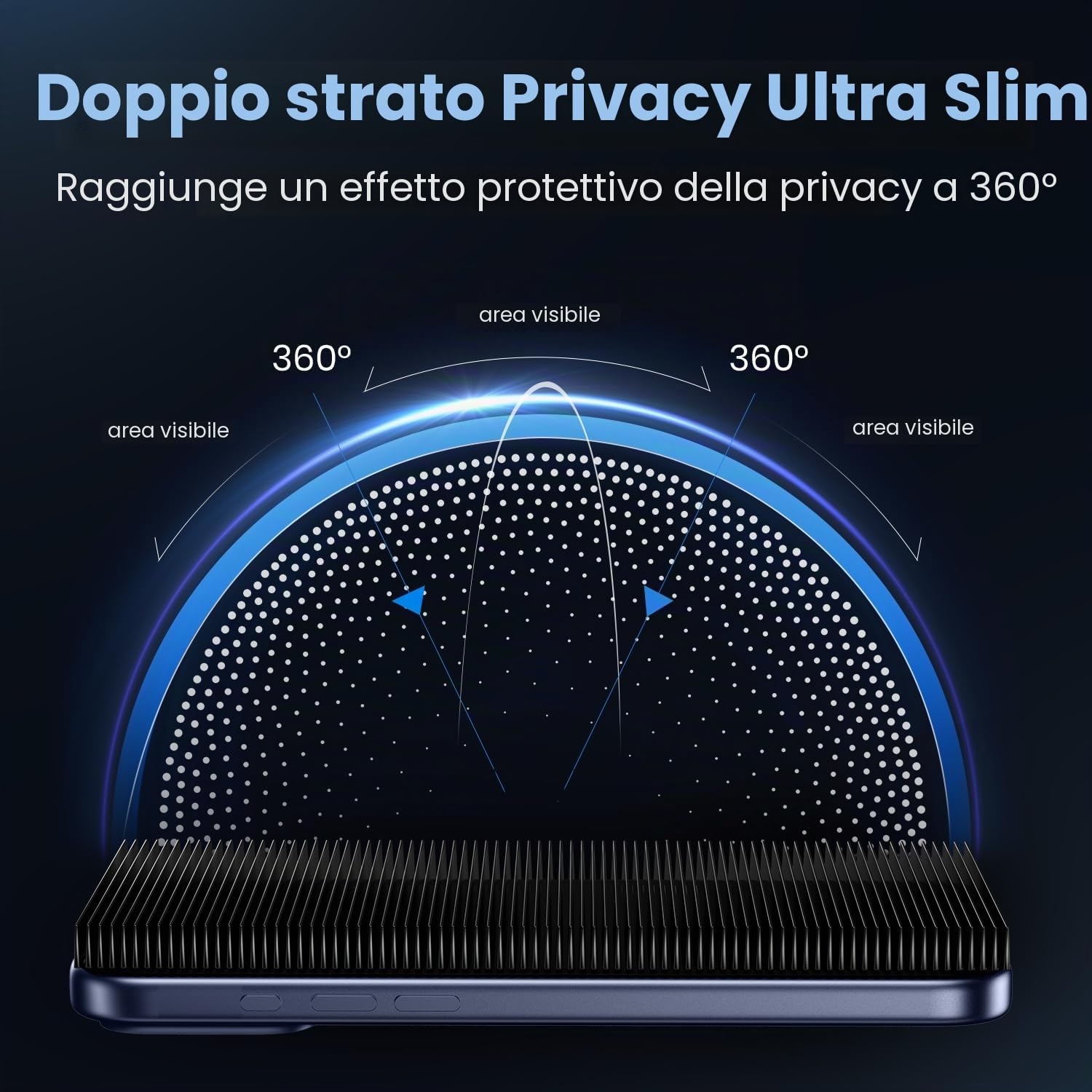 WSKEN - Pellicola Proteggischermo per iPhone 17 Pro Max con Privacy - [4 Vie 360 Anti-Spia] [Auto Rimozione Polvere] 10X Militare Infrangibile 4 Direzioni Zero Bolle Anti-Spia in Vetro Temperato per