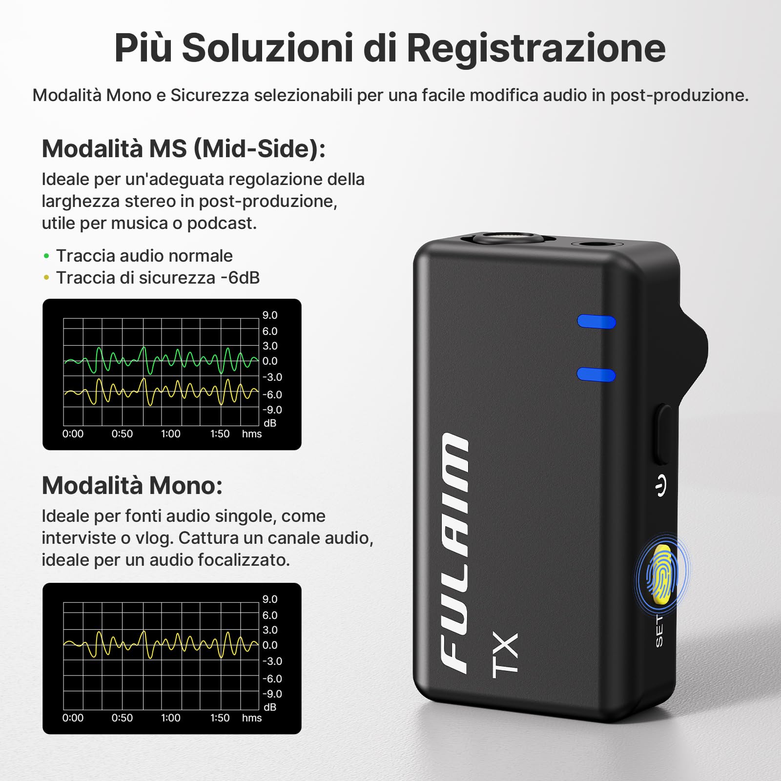 FULAIM X6 Sistema Microfonico Wireless Digitale Compatto per 4 Persone per Fotocamere e Smartphone (2,4 GHz) - Ideale per Interviste, Vlogging, Podcast, Lezioni Online, Live Streaming e Riprese Video
