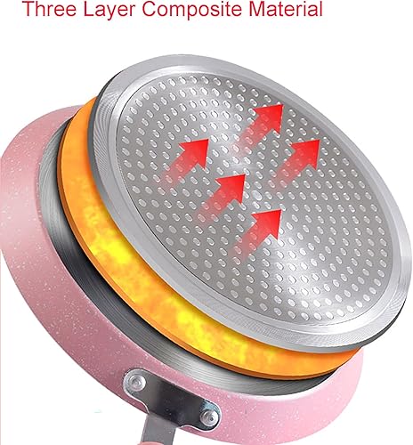 Miniatura 3 de YIKANGHENG Sartén pequeña, sartén de hierro rosa de 7 pulgadas con revestimiento antiadherente para cocina y al aire libre de huevos fritos