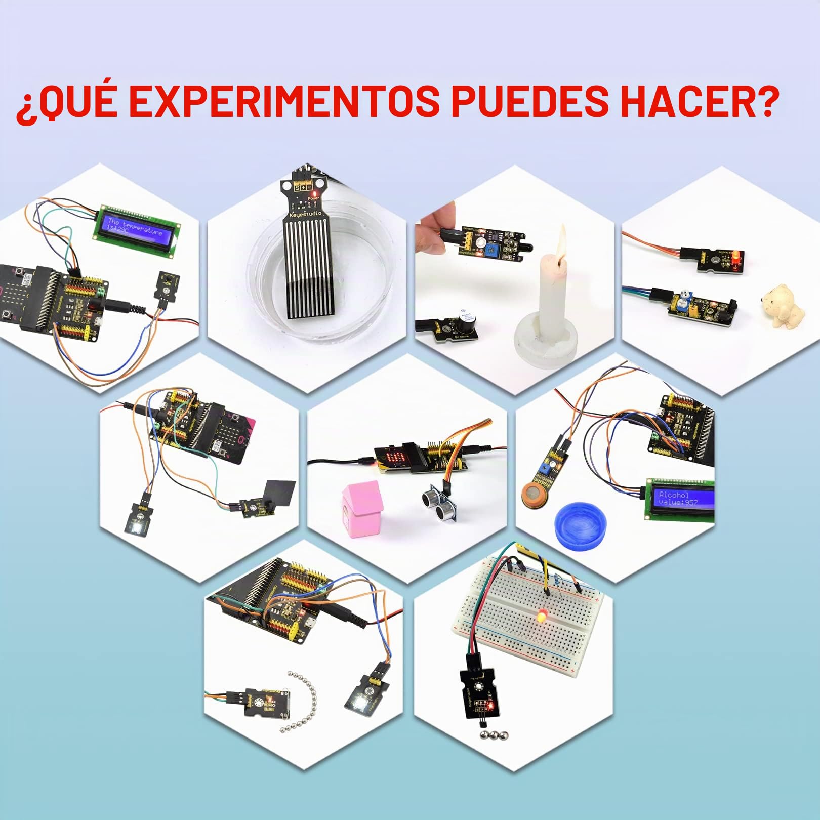 KEYESTUDIO BBC Micro:bit 37 In 1 Starter Kit with Tutorial for Early Stem Education for Beginners and Kids (Not Contained Microbit)