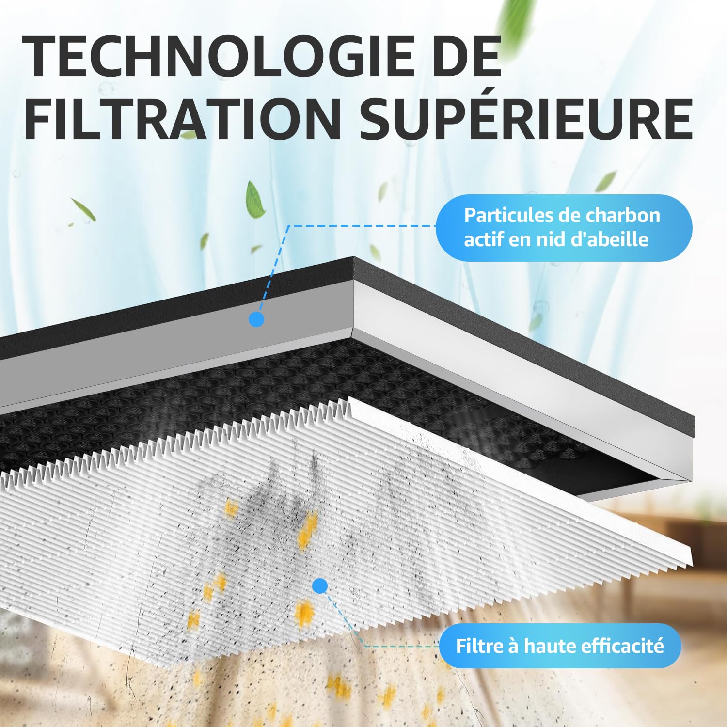 KNKA Filtre de Rechange pour Purificateur d'Air APH3000, Lot de 2 Filtres Combinés HEPA & Charbon Actif, Élimine 99,97% Poussière, Pollen & Odeurs, Durable