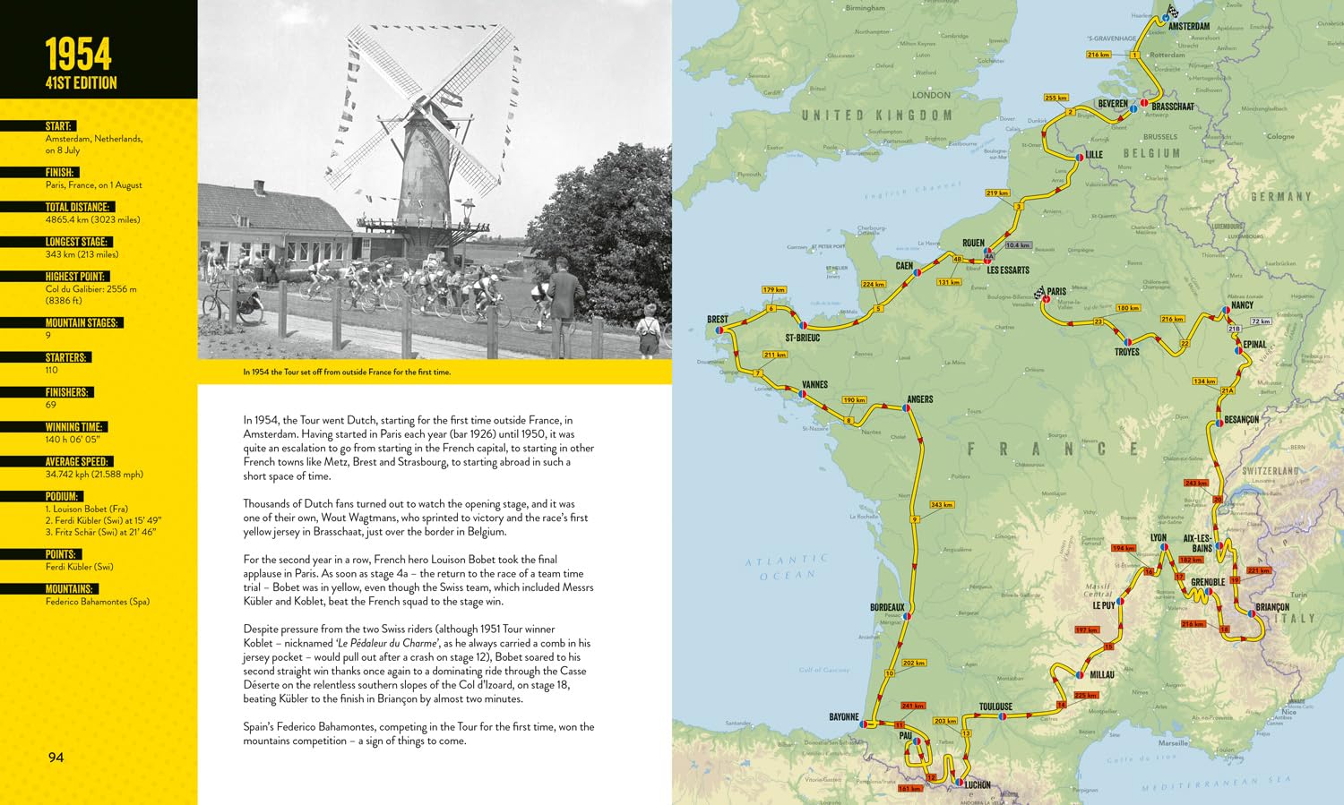 Mapping Le Tour: An illustrated guide to over 100 years of France’s most famous cycling race