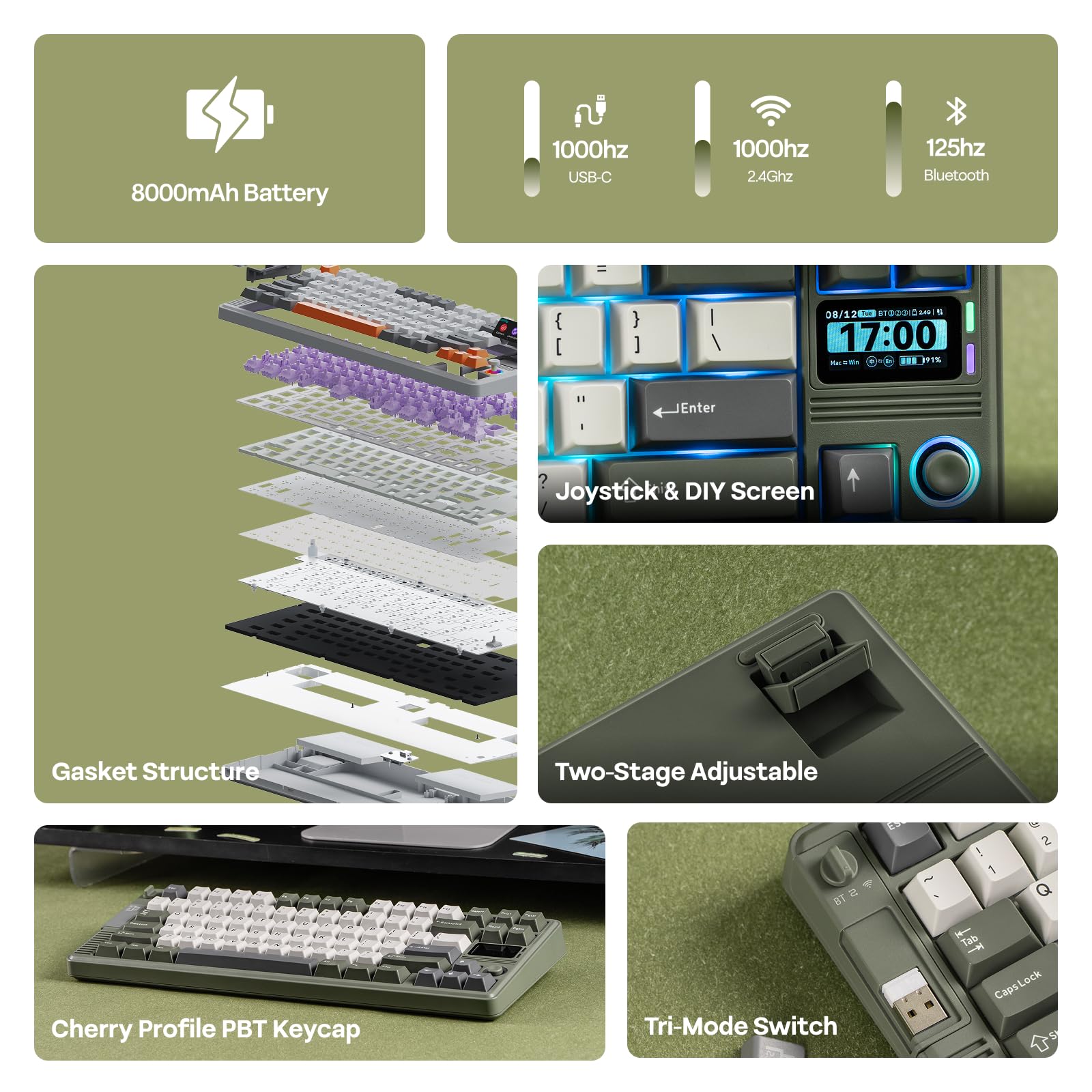 EPOMAKER RT85 Wireless Mechanical Keyboard with Joystick & DIY Screen, 8000mAh, BT/USB/2.4Ghz, Gasket, 5-Layer Paddings, Hot-Swap, PBT Keycap, 75% Gaming Keyboard (Retro White, Creamy Jade): Army Green Creamy Jade