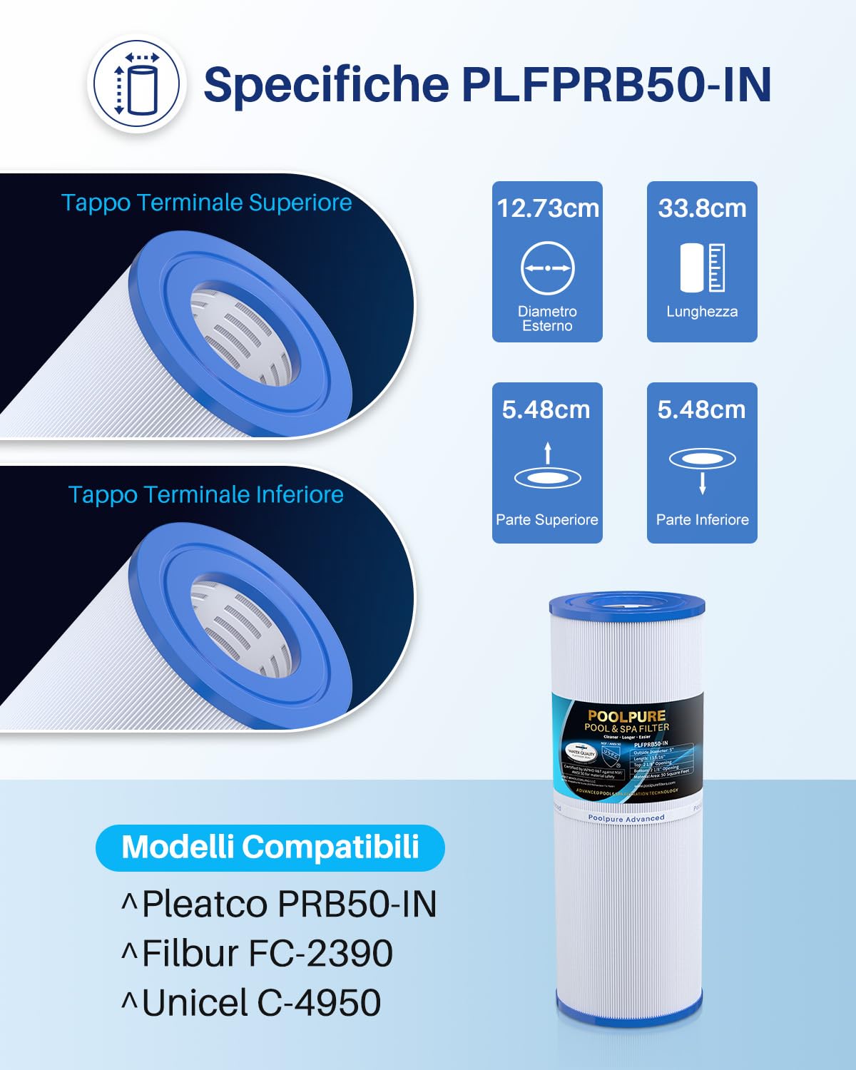 POOLPURE 2 Pack Filtres Spa Remplacement Unicel C-4950 Pleatco PRB50IN | Cartouche filtrante 50 pieds carrés, compatible spas Arctic, Beachcomber, Canadian et Hydropool