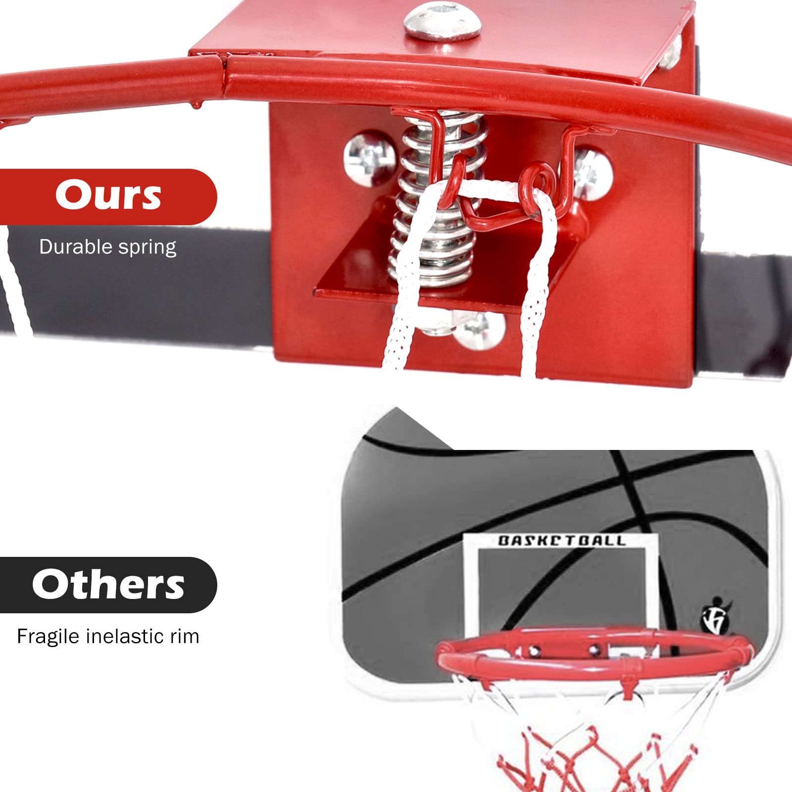 GYMAX Basket a Muro Trasparente, Tabellone da Basket in Plastica con Canestro, con Tabellone in PC Antirottura, Rete Resistente, con Canestro Diametro 23.5 cm, 45x30 cm