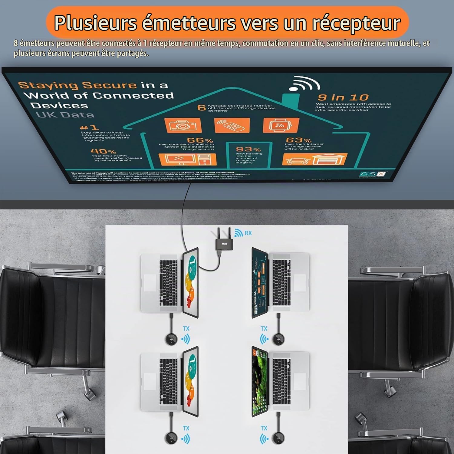 TIMBOOTECH Émetteur HDMI sans Fil, TX Uniquement, Gris