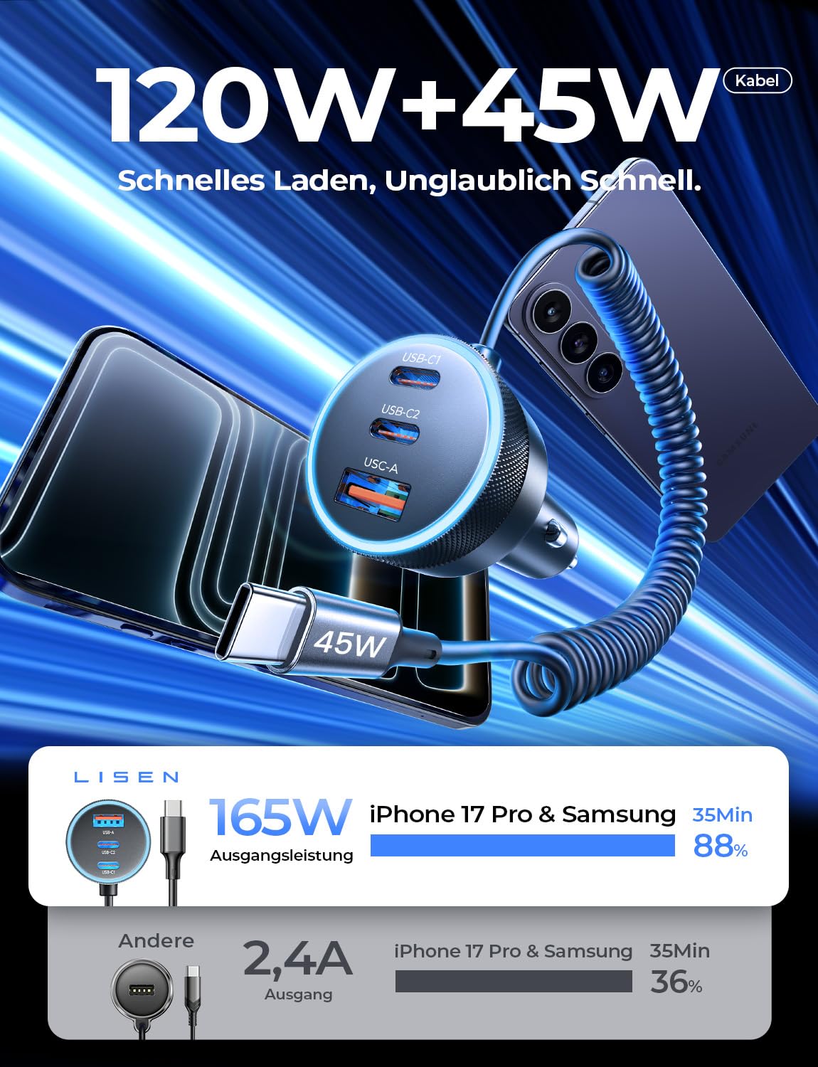 LISEN 90W USB C Auto Ladegerät Zigarettenanzünder, mit PD 45W USB C Spiralkabel, Hält den Auto Deko Innenraum ordentlich, Ideal zum Schnellladen 4 Geräten, für iPhone 17 Pro Max, MacBook Neo, Android