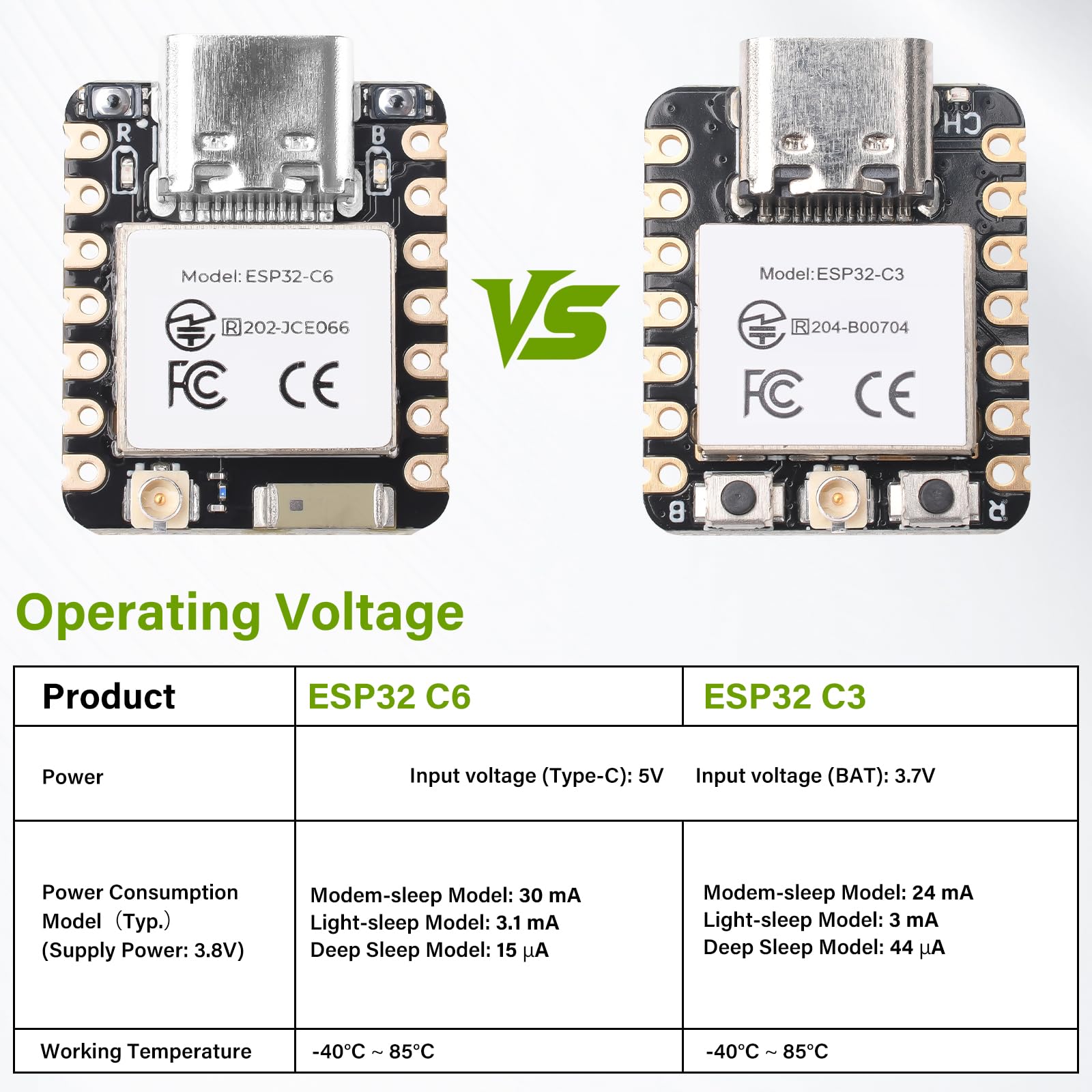 diymore für ESP32-C6 Entwicklungsboard – 2,4 GHz WiFi 6, Bluetooth 5.3, Zigbee, Thread (802.15.4) für IoT Projekte, Smart Home und Prototypenbau