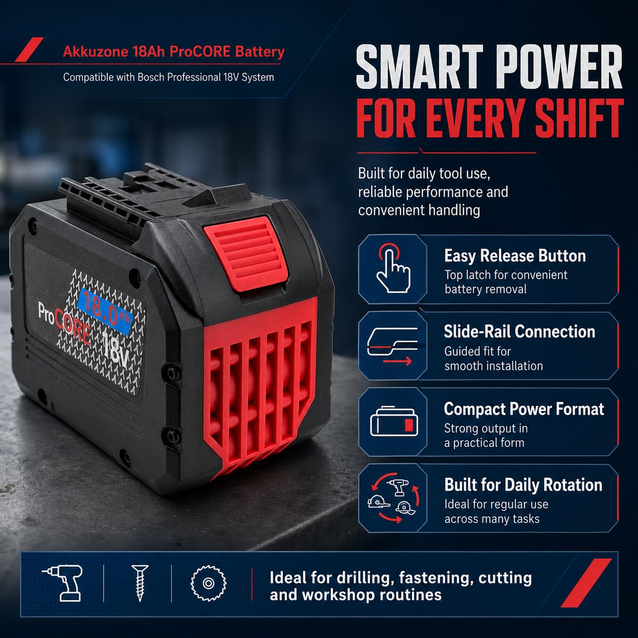 Batería de 18 Ah compatible con sistema Bosch Professional de 18 V, batería de ion de litio de alto rendimiento, para dispositivos GBA/ProCORE, larga duración y alto rendimiento