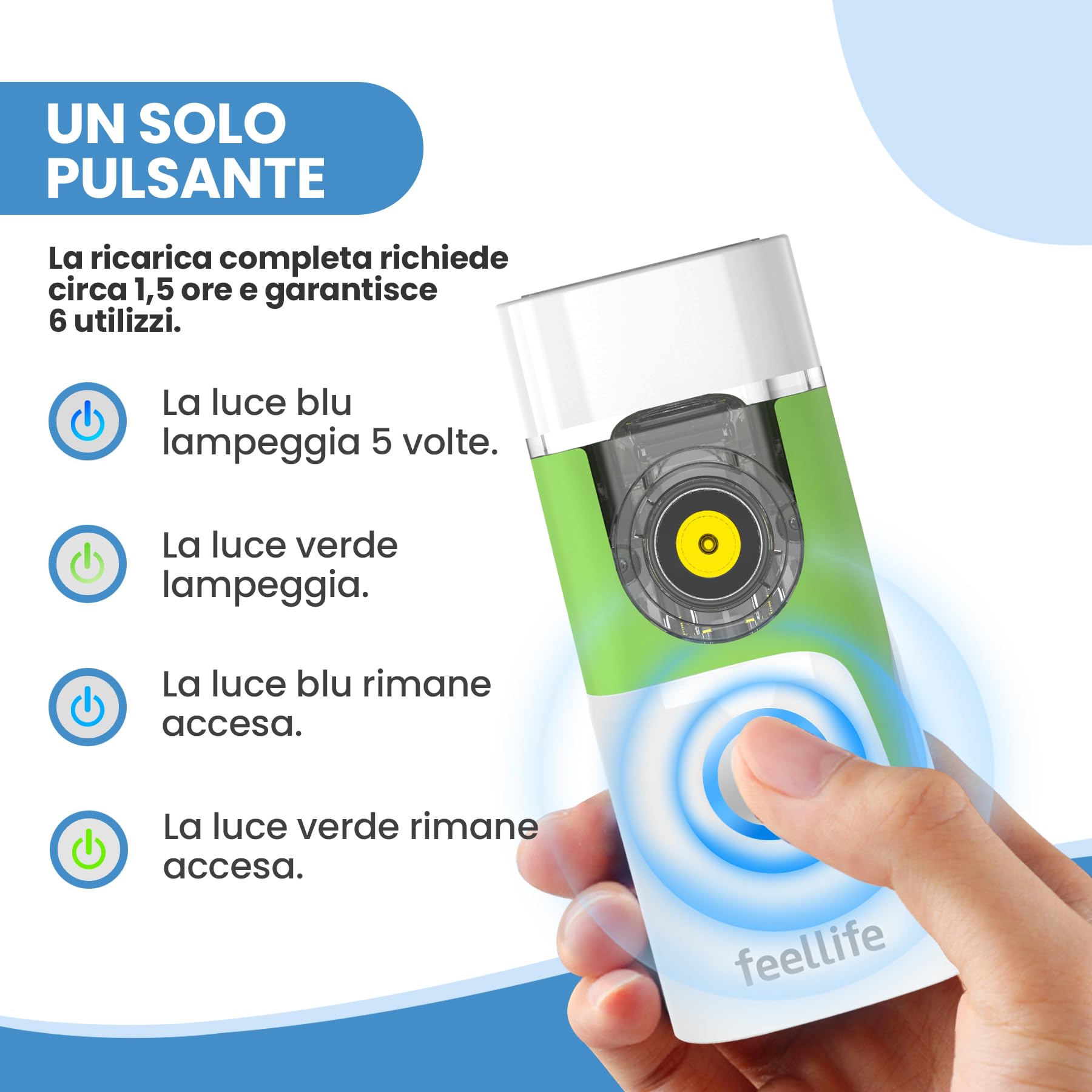 FEELLIFE Aerosol Portatile Silenzioso,Aerosol Portatile per Adulti e Bambini, Aerosol Ricaricabile con 2 Maschere E Boccaglio E Parte Sostituibile-Verde