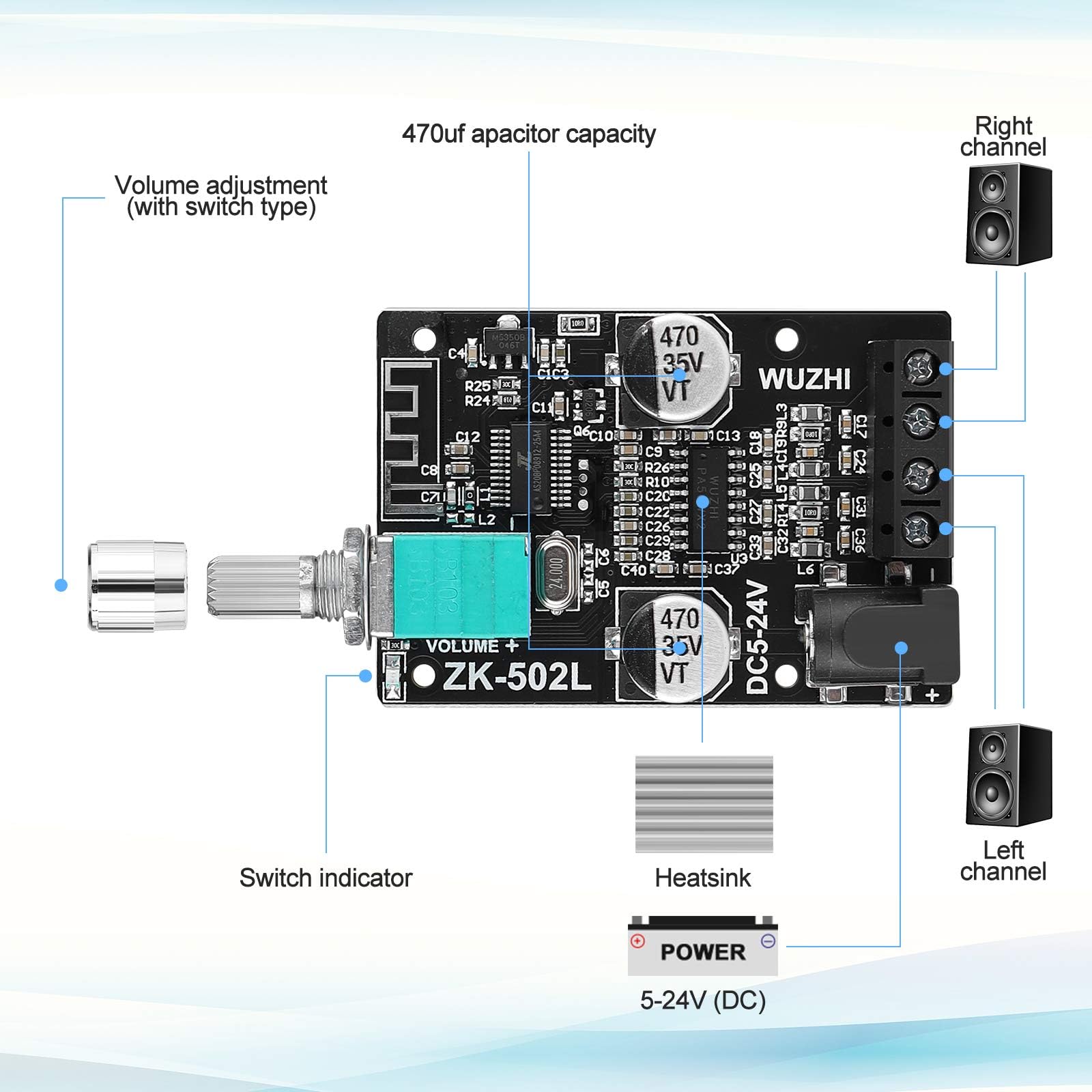 Hilitand PM2038 USB Audio Verstärker Board - 5W Verstärkermodul DC 2V-6V