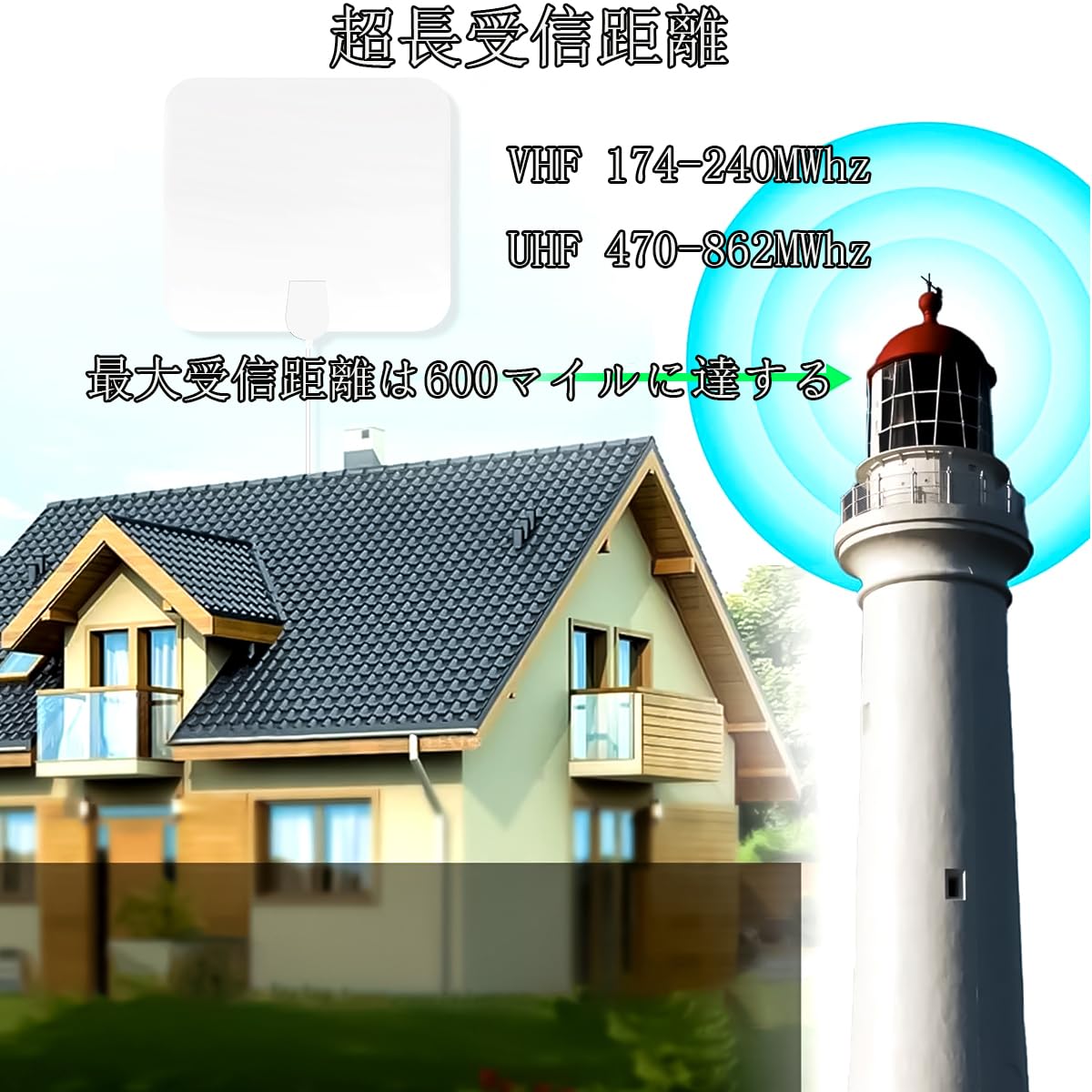 室内アンテナ 【2026年業界新傑作・信号増幅器強化モデル】 テレビアンテナ 信号ブースター内蔵 4K/HD TV対応 600KM受信範囲 360度全方位受信 高感度 無料視聴 簡単接続 UHF/VHF対応 USB給電式/屋内/屋外用 日本語取説書付 （白） - 3