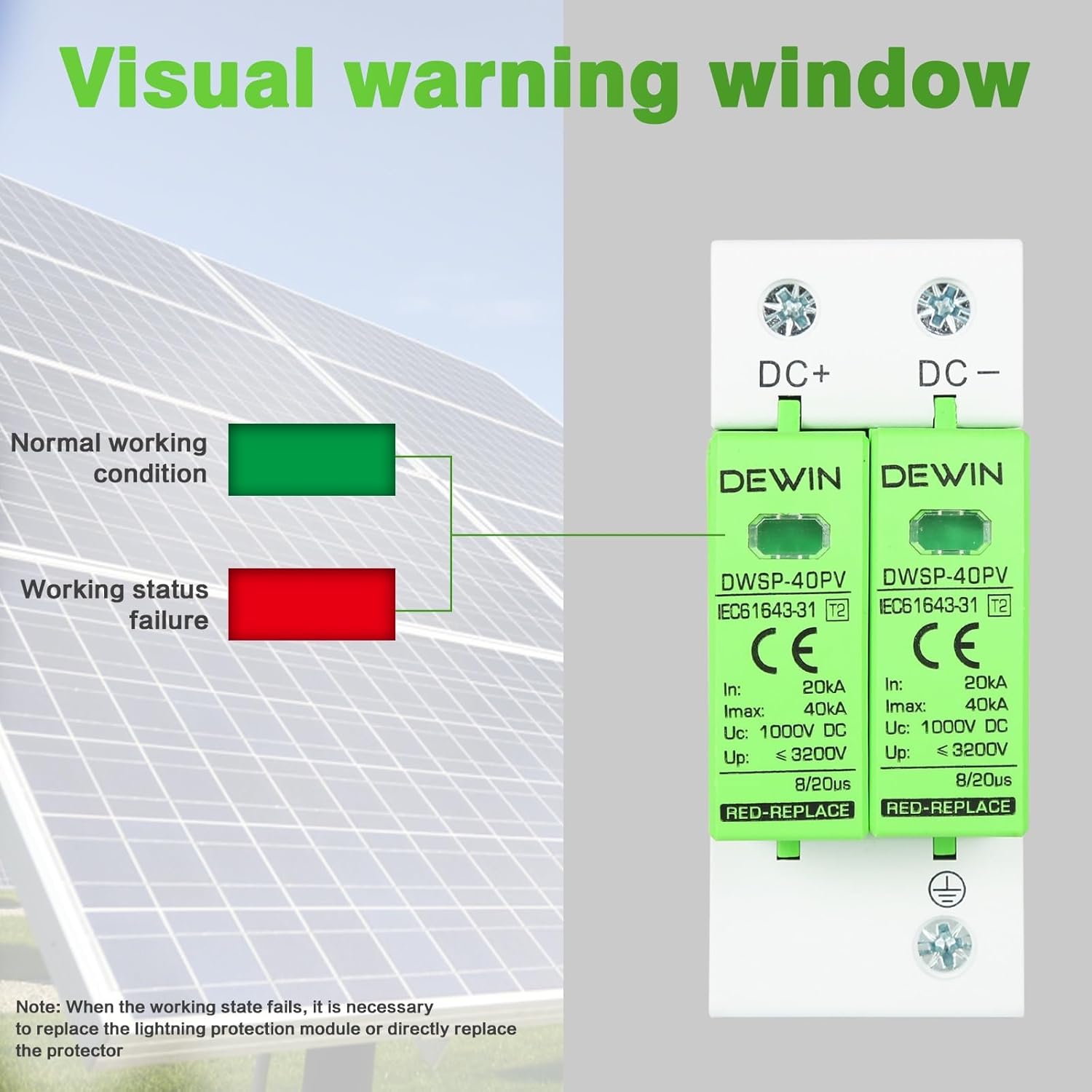 Diagram explaining the visual warning window: green for normal, red for failure.