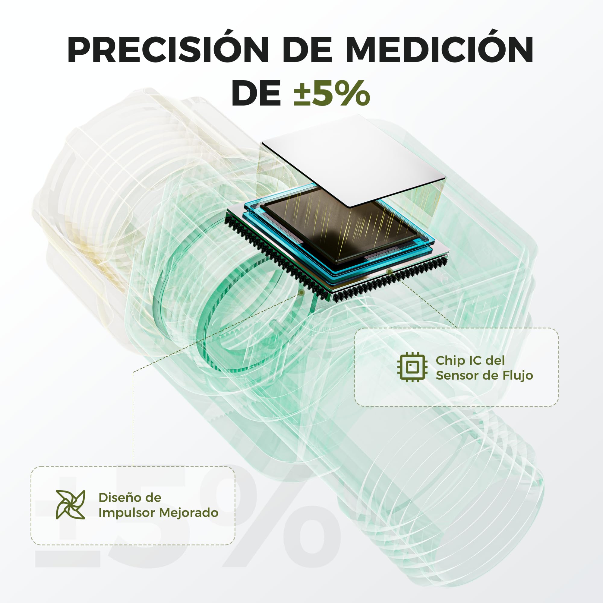 Diivoo Medidor de Agua para Manguera con Panel Extraíble 180°, 4 Modos Medición, Entrada de latón, Impermeable IP54,Caudalímetro Digital Agua para Depósito de agua de Caravana, Jardín, Piscina, Césped