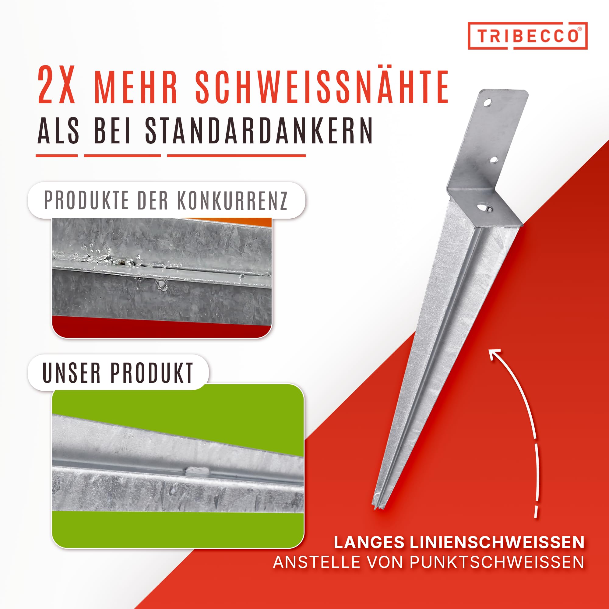 TRIBECCO 4x Universeller Pfostenträger zum Einschlagen L, Pfostenträger Feuerverzinkt Einschlaghülse Pfostenträger Bodenhülse Einschlagbodenhülse Pfosten Anker Stahl Silber (4, 70x600)