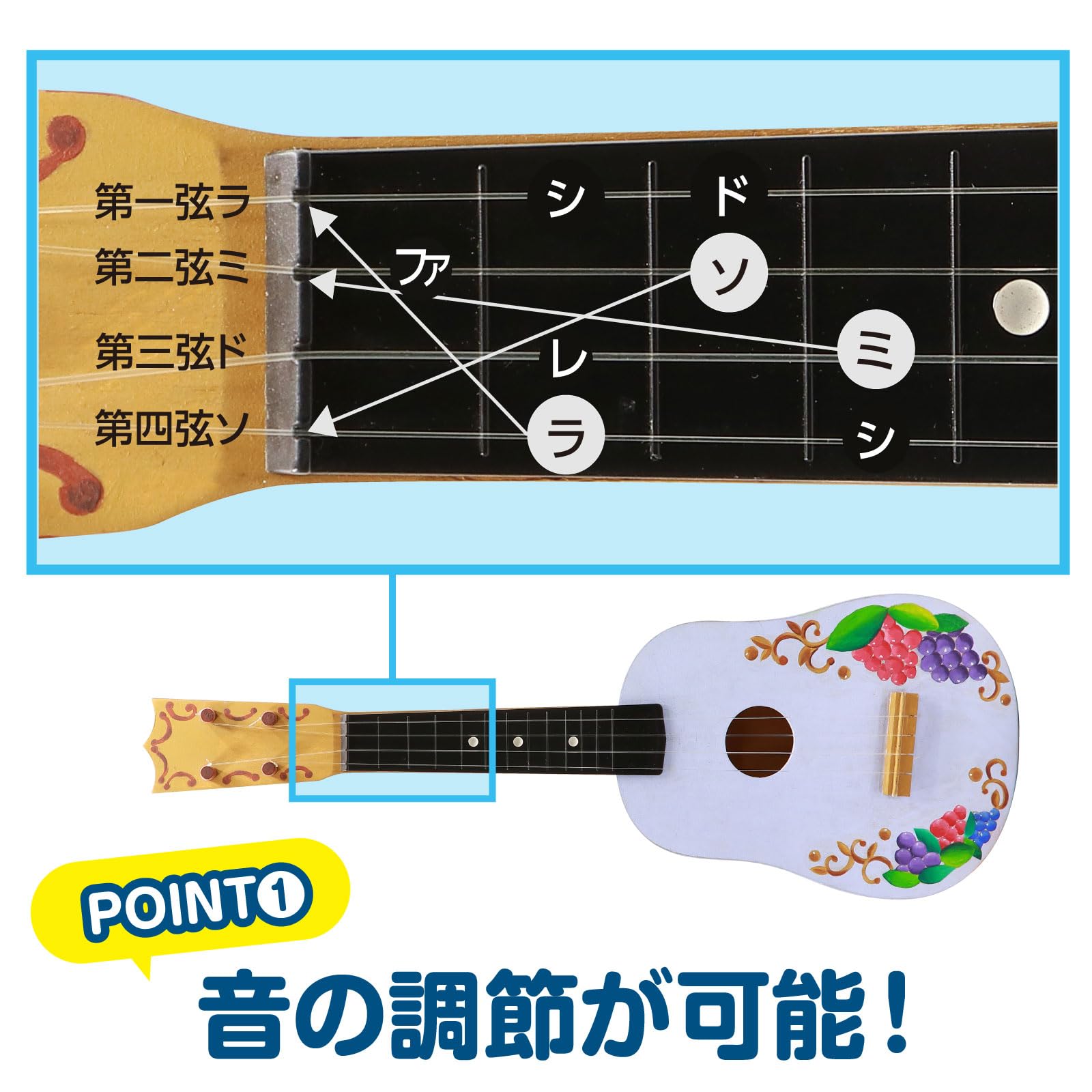 Amazon.co.jp: アーテック(artec) 木工芸 ウクレレ作り 031408